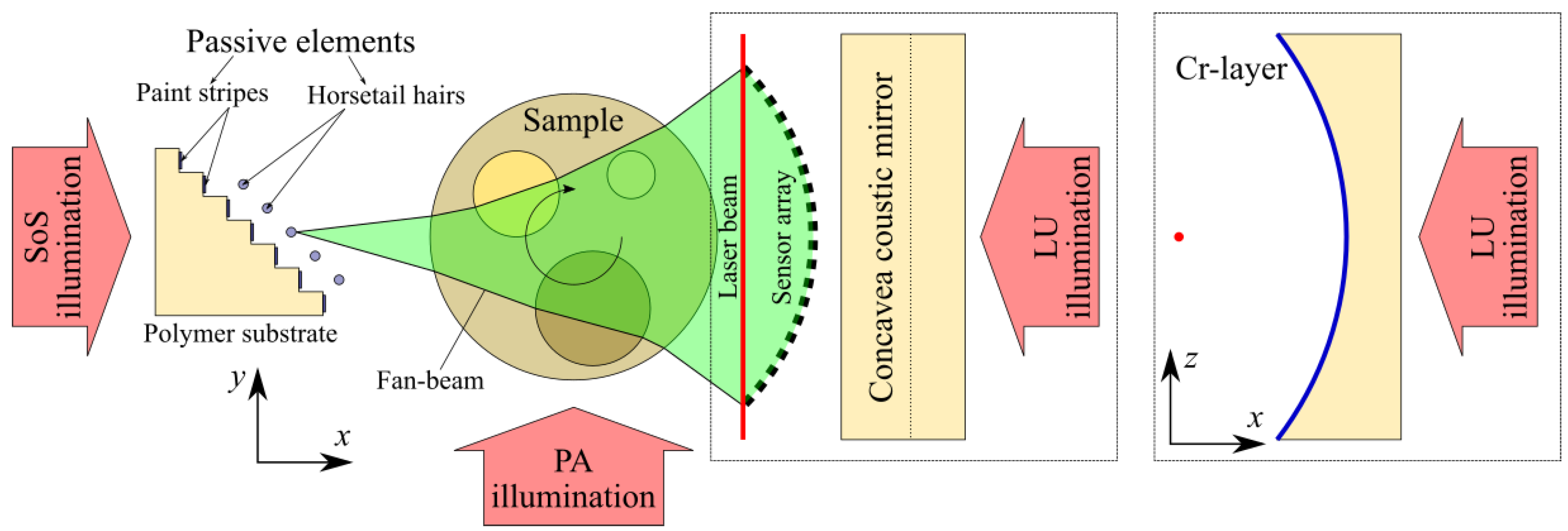Applsci 08 01931 g004