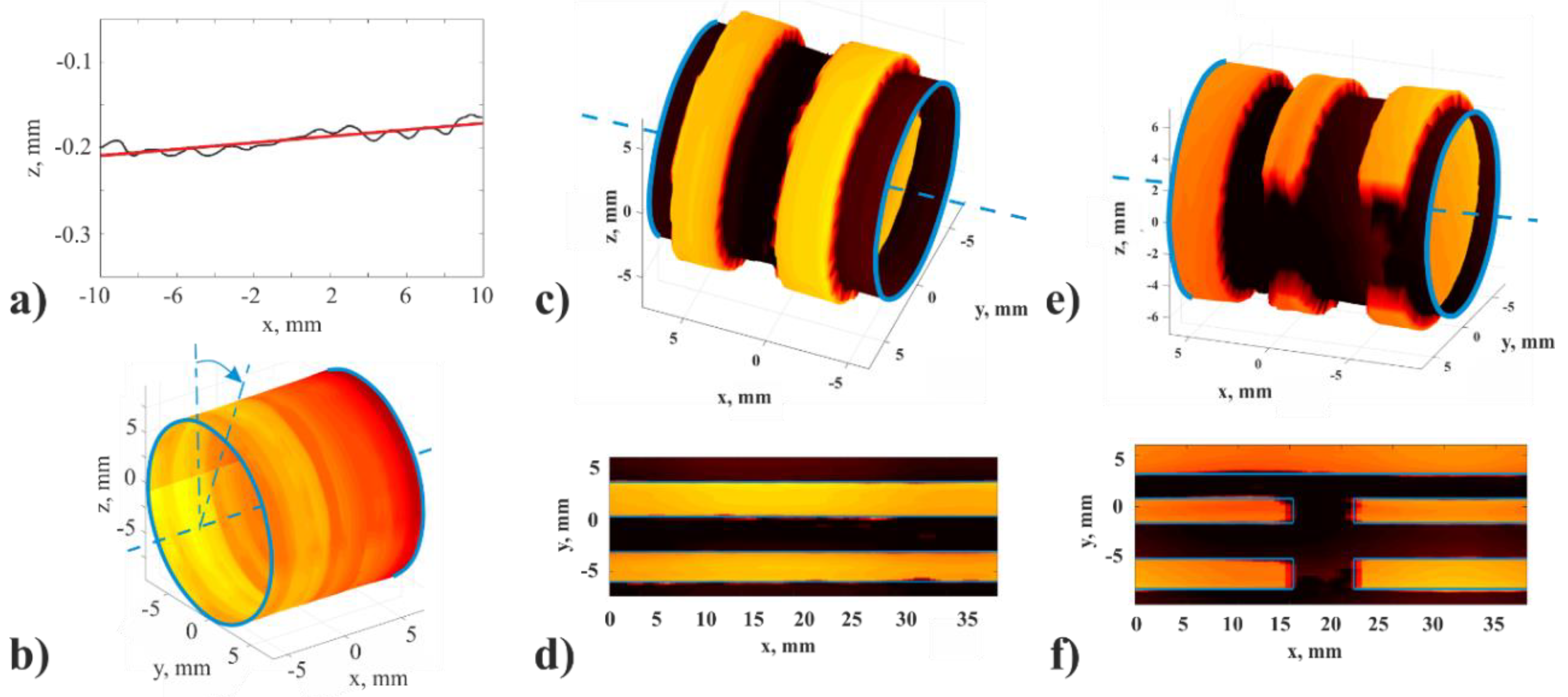 Applsci 08 01931 g007