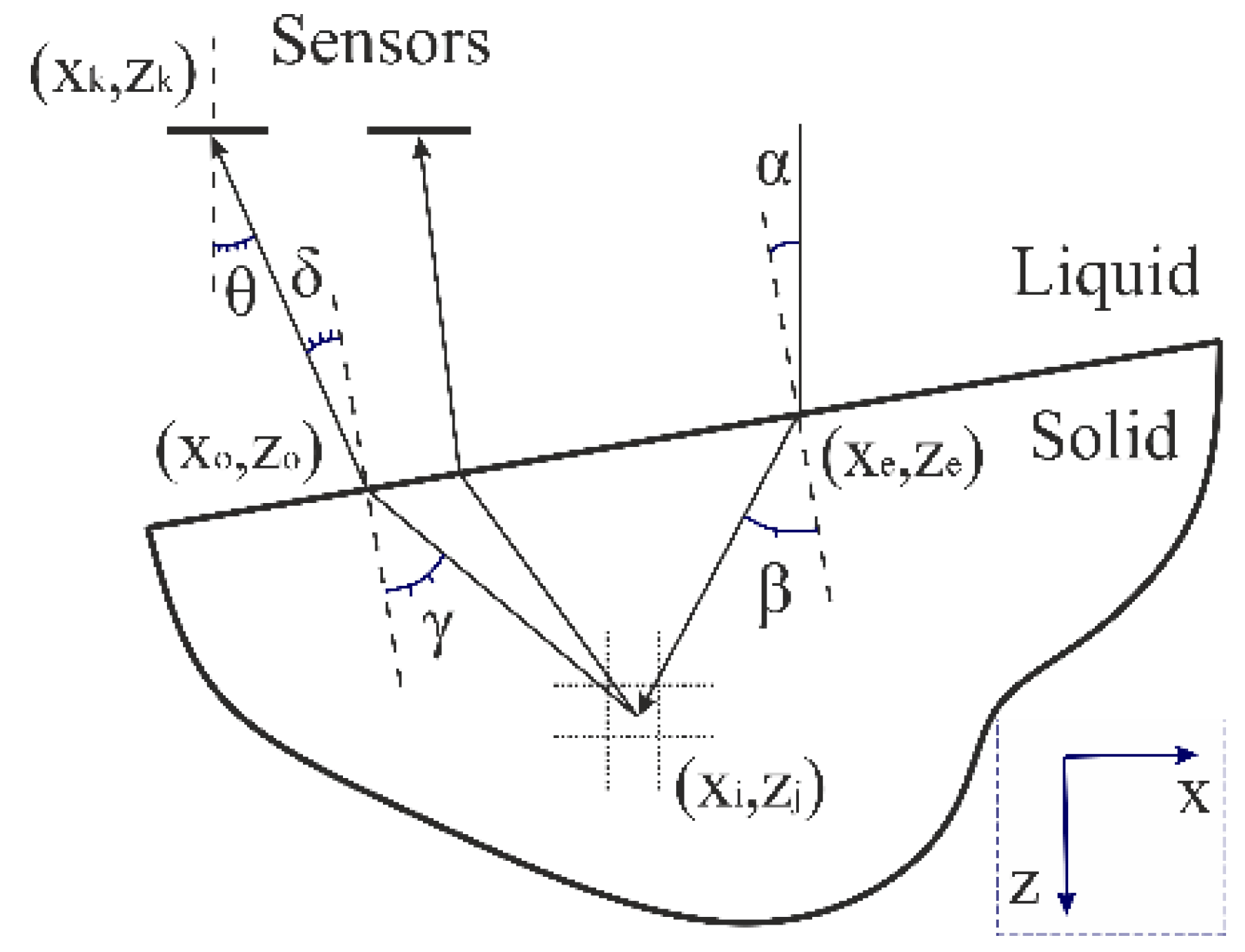Applsci 08 01931 g008
