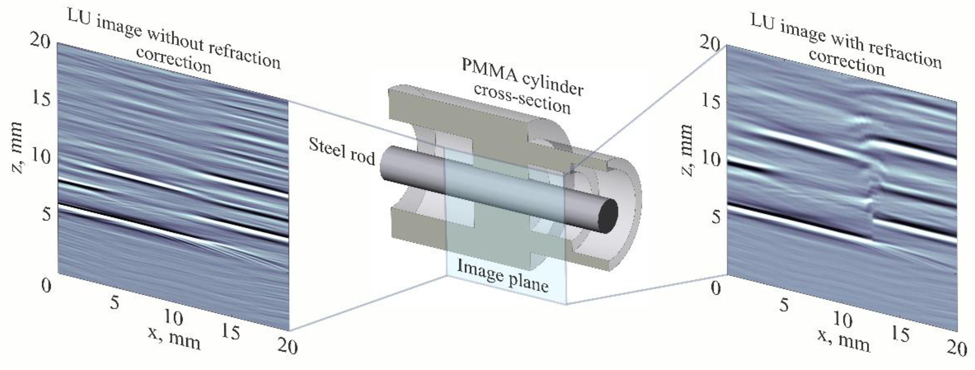 Applsci 08 01931 g009