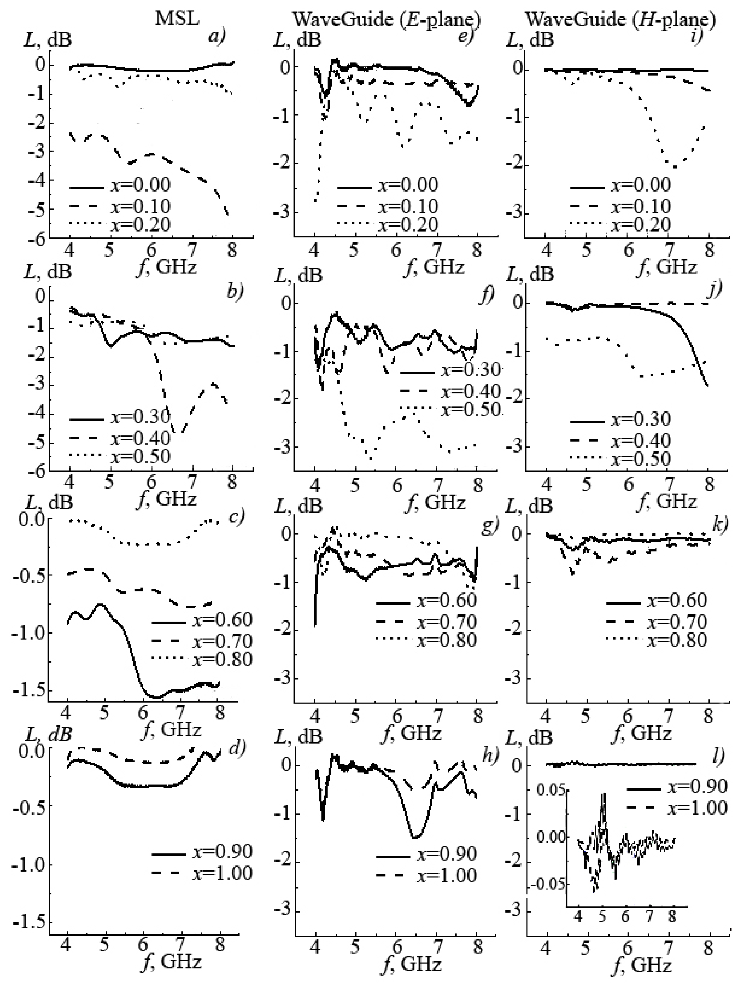 Applsci 08 01932 g007 550