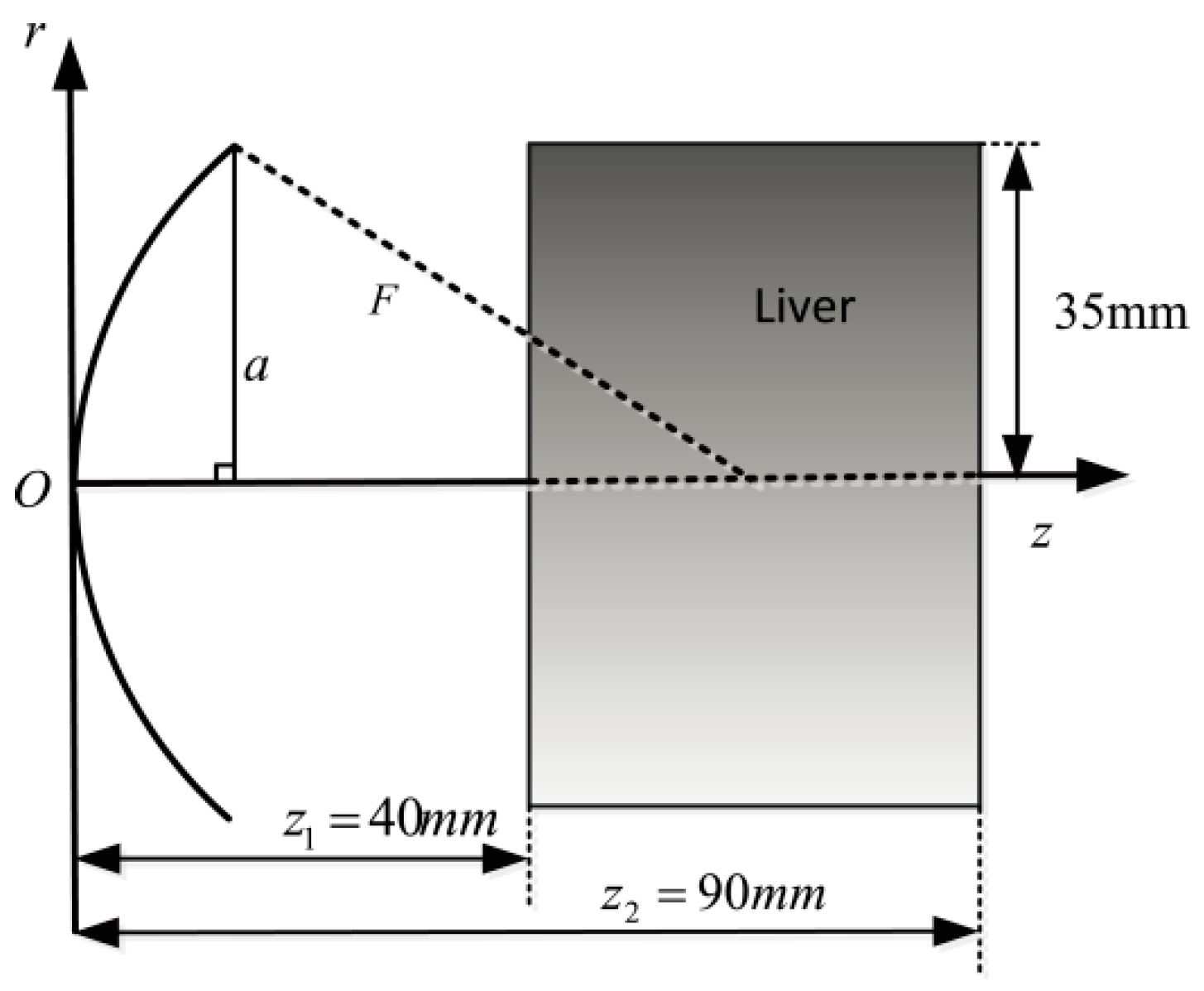 Applsci 08 01933 g002