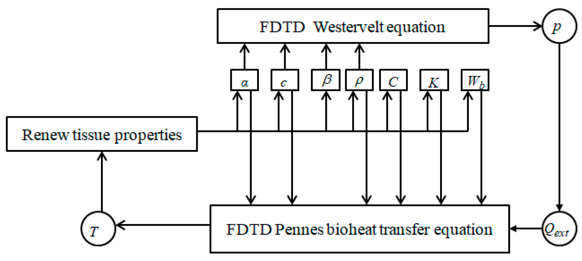 Applsci 08 01933 g003