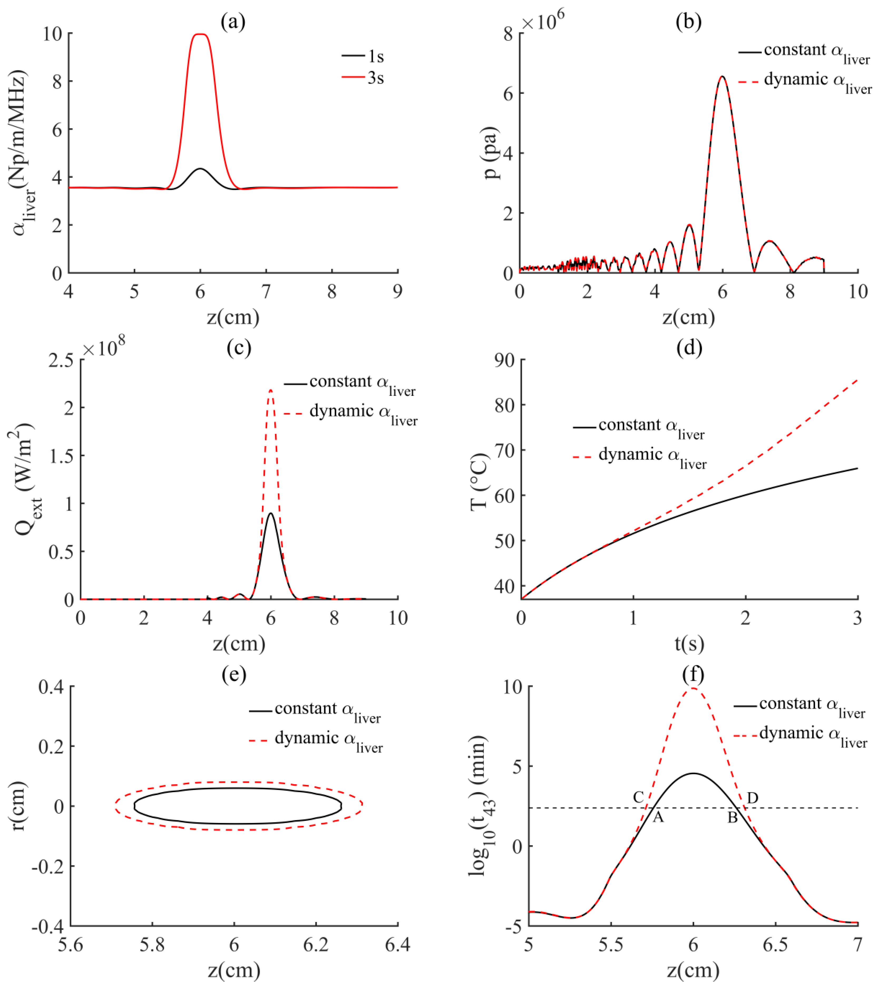 Applsci 08 01933 g004