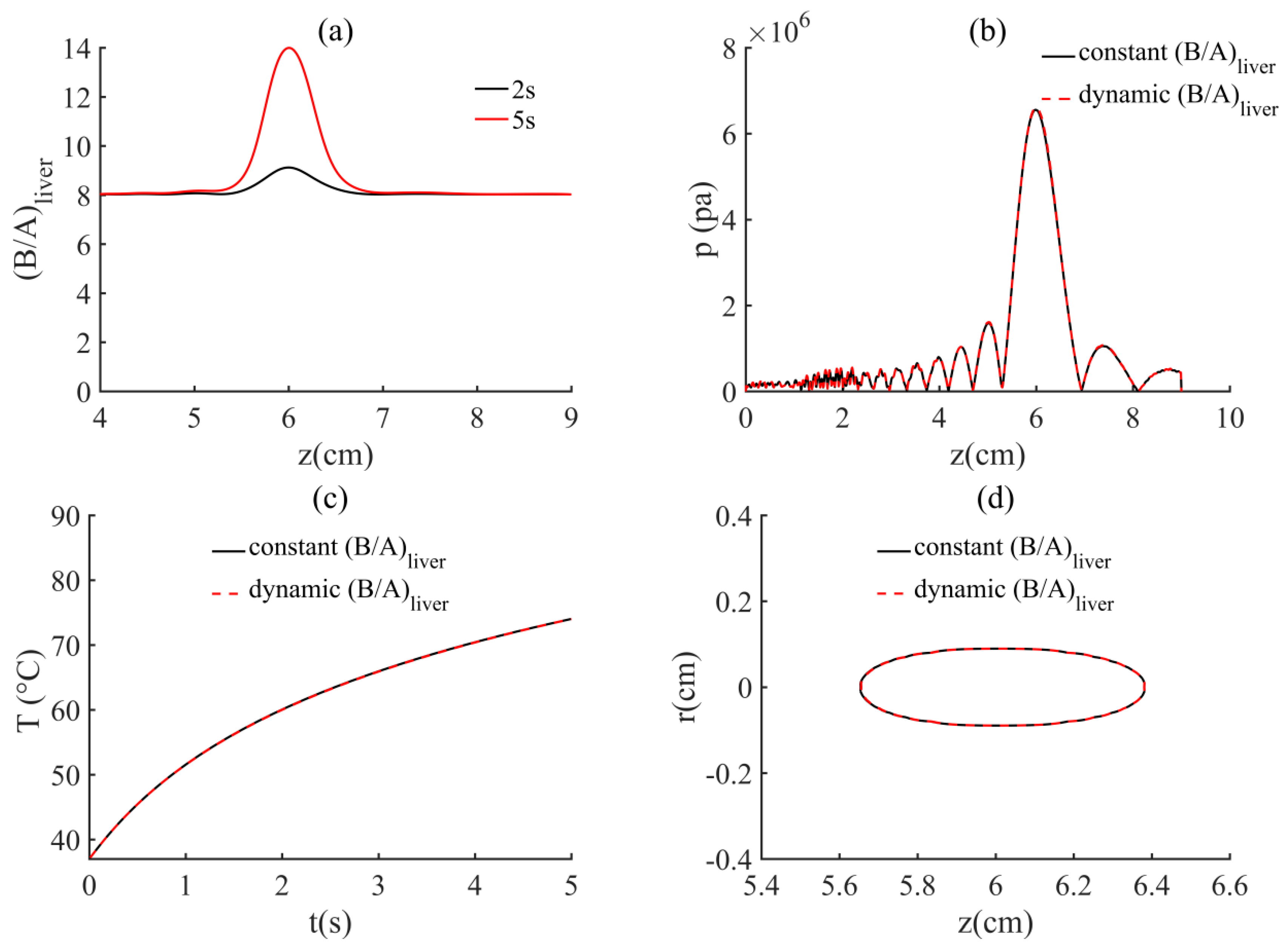 Applsci 08 01933 g005