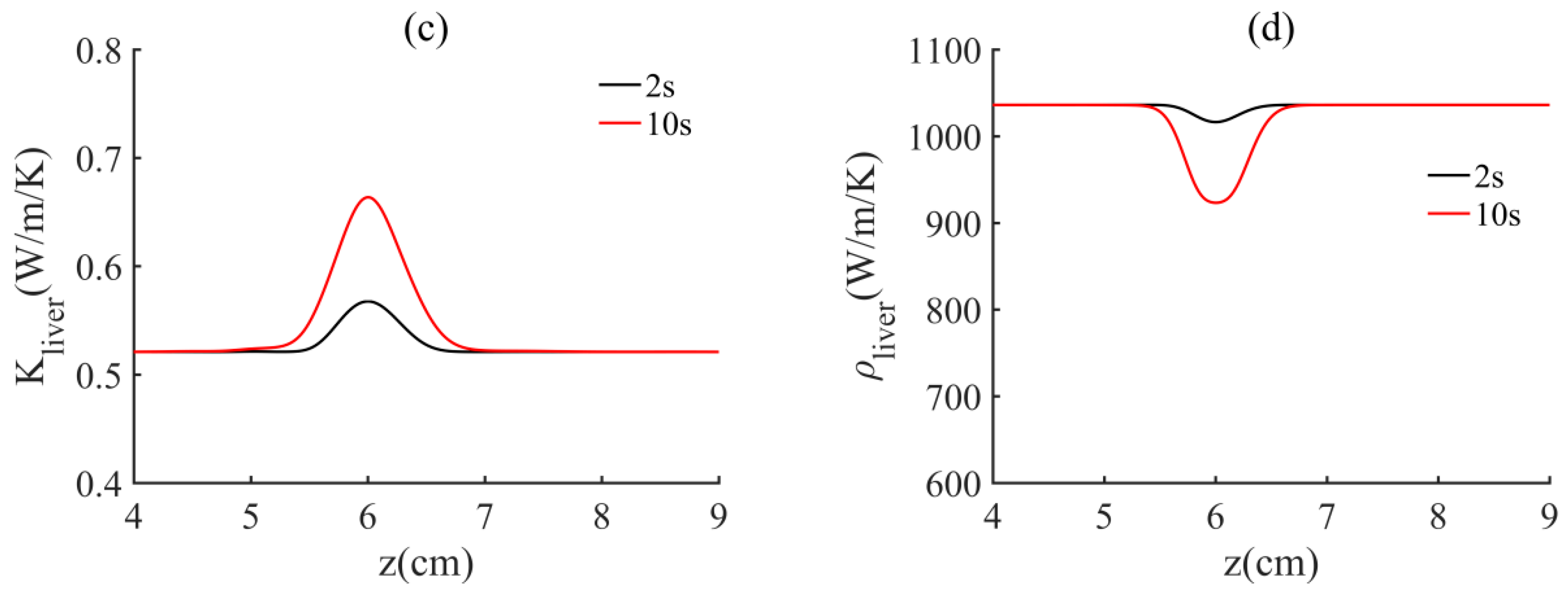 Applsci 08 01933 g006b