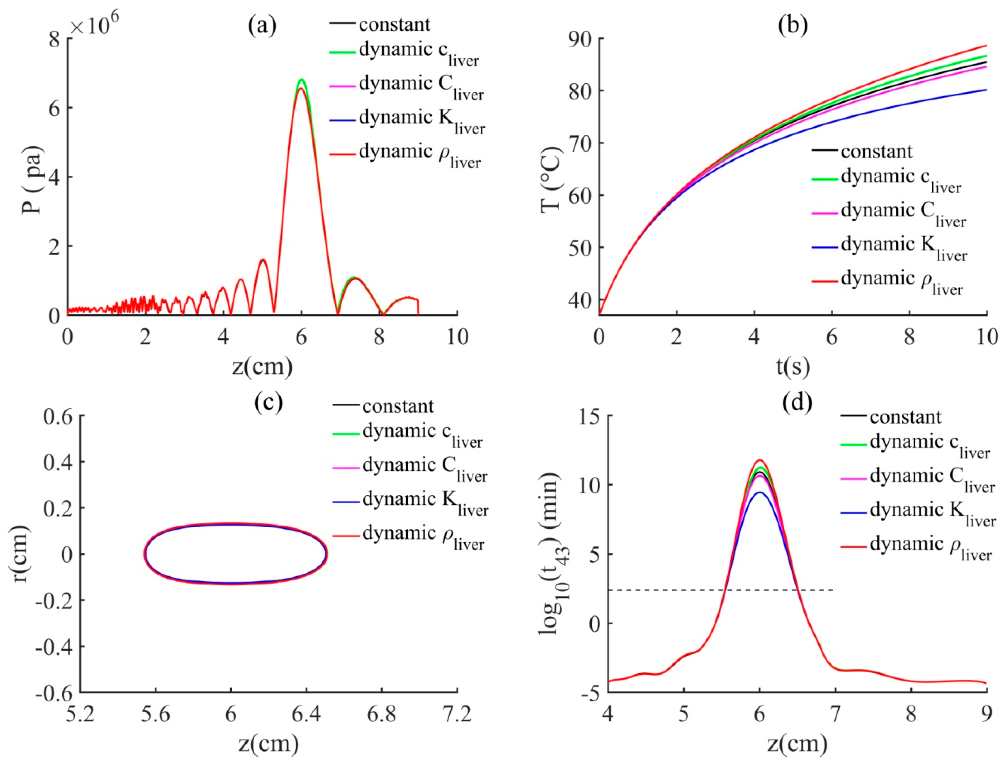 Applsci 08 01933 g007