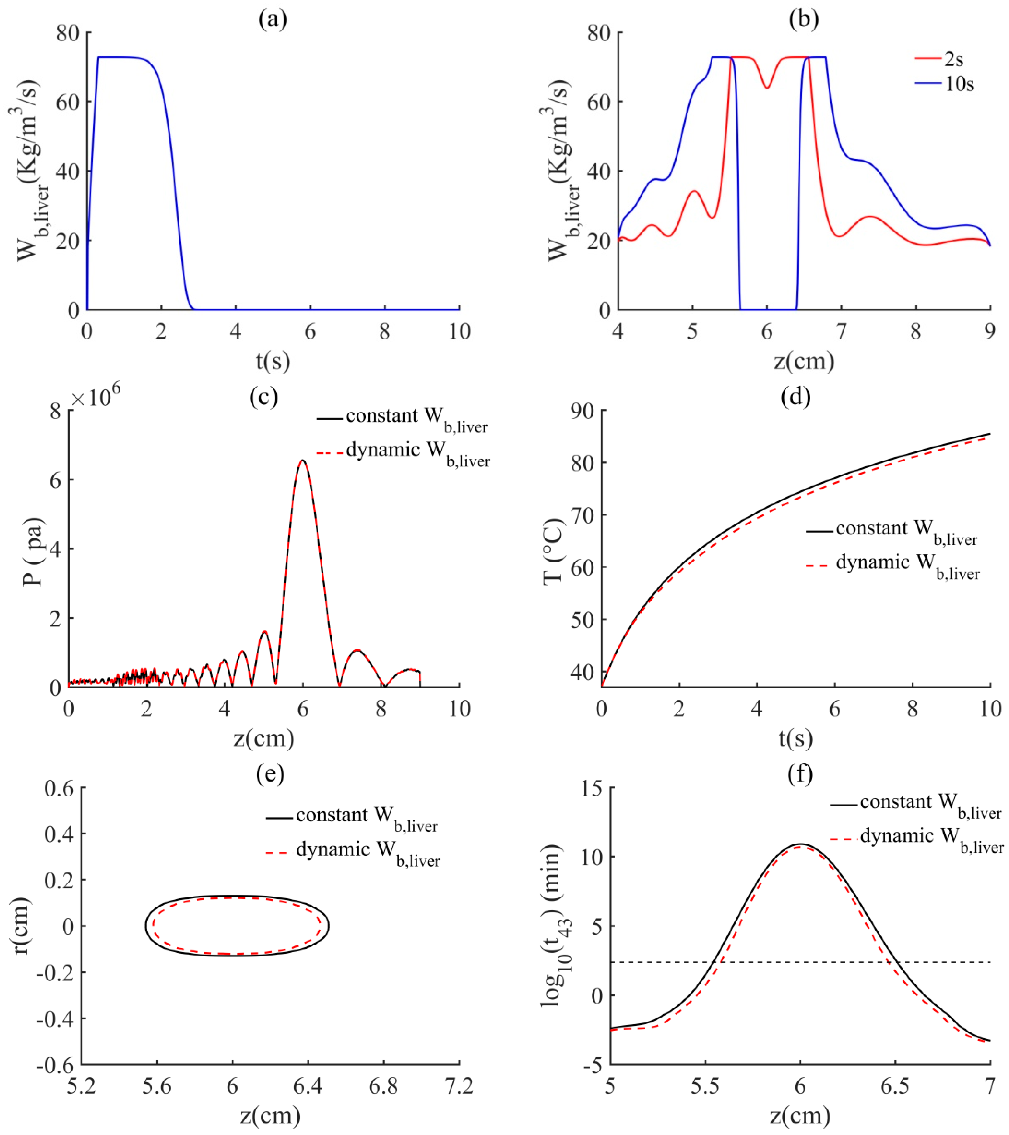 Applsci 08 01933 g008