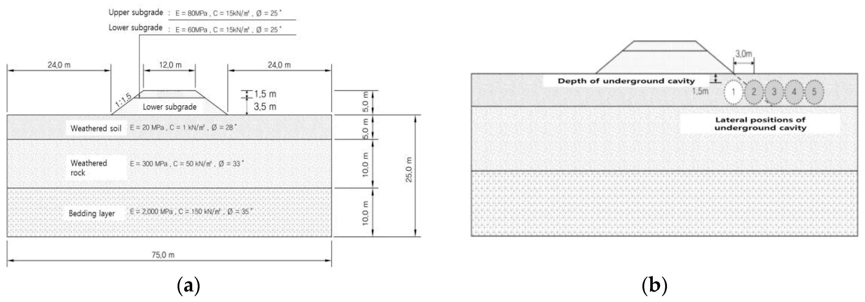 Applsci 08 01936 g002