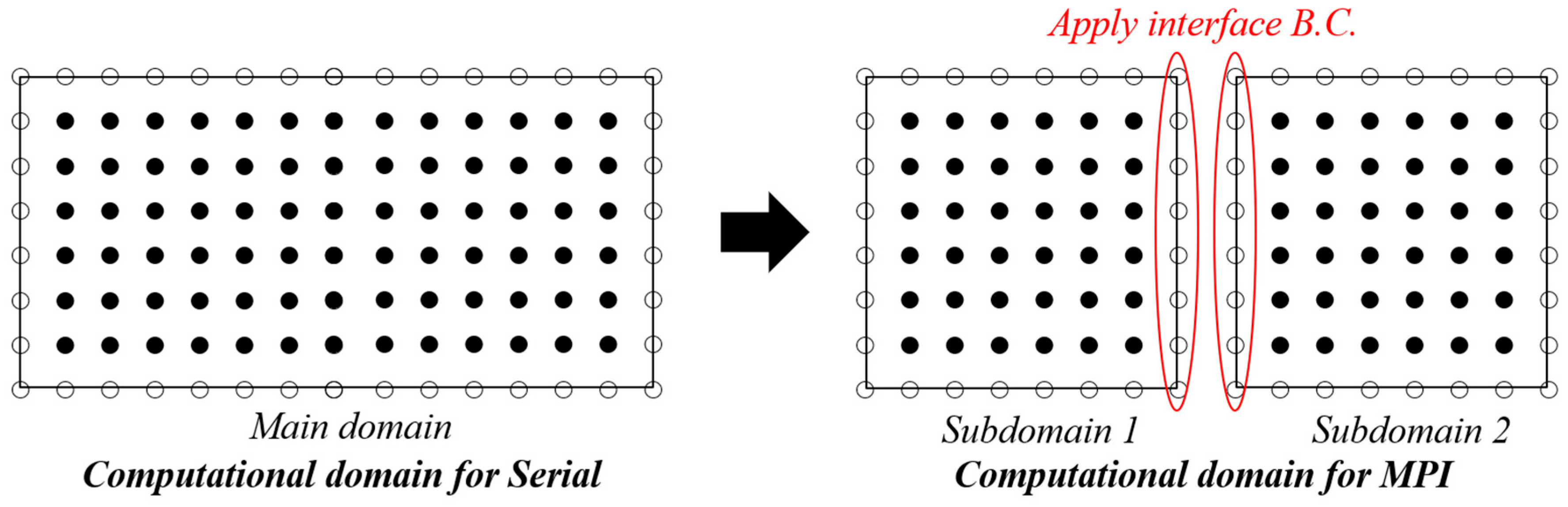 Applsci 08 01937 g001