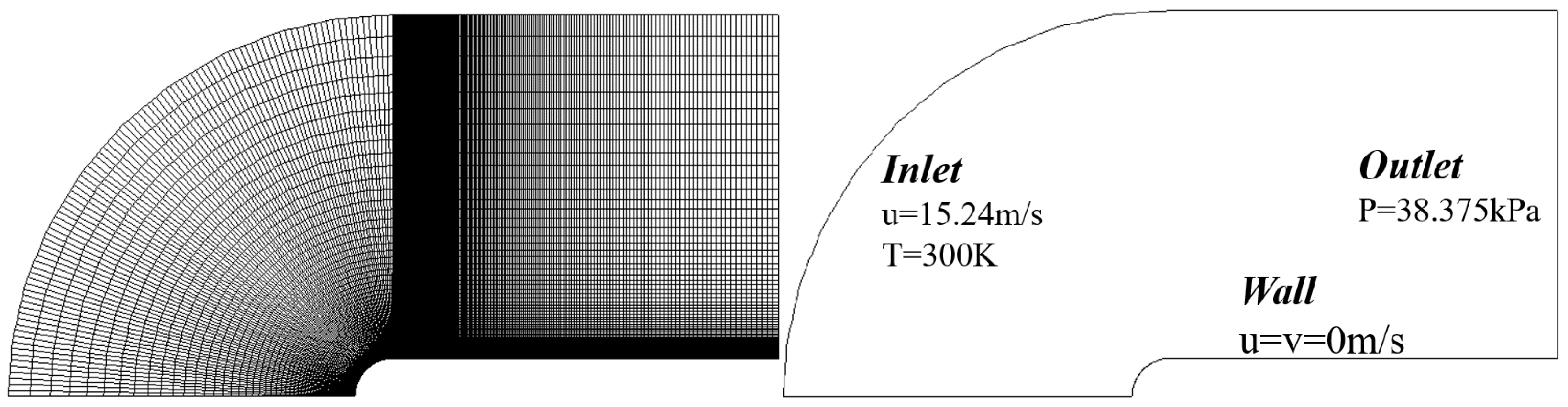 Applsci 08 01937 g006
