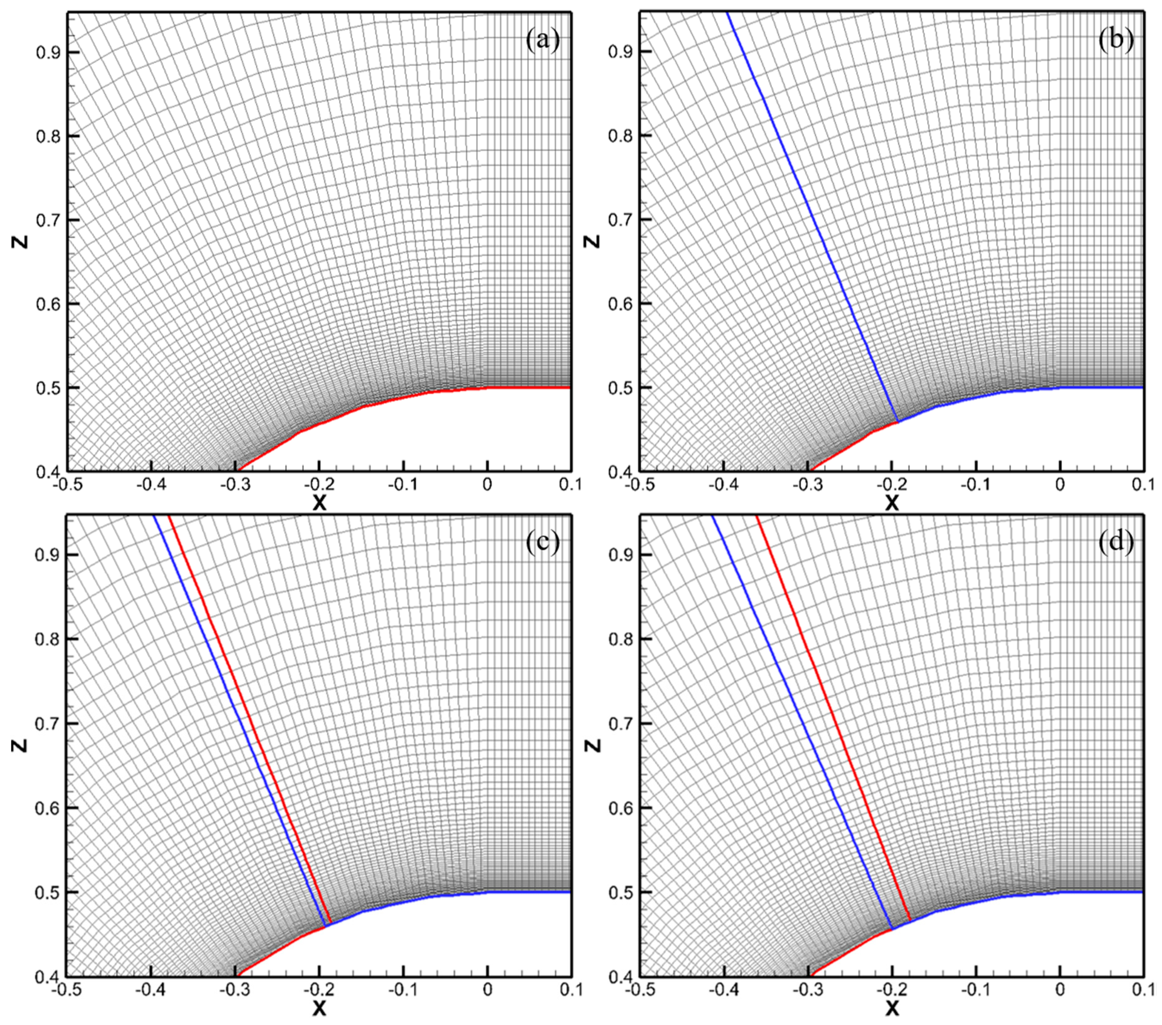 Applsci 08 01937 g007