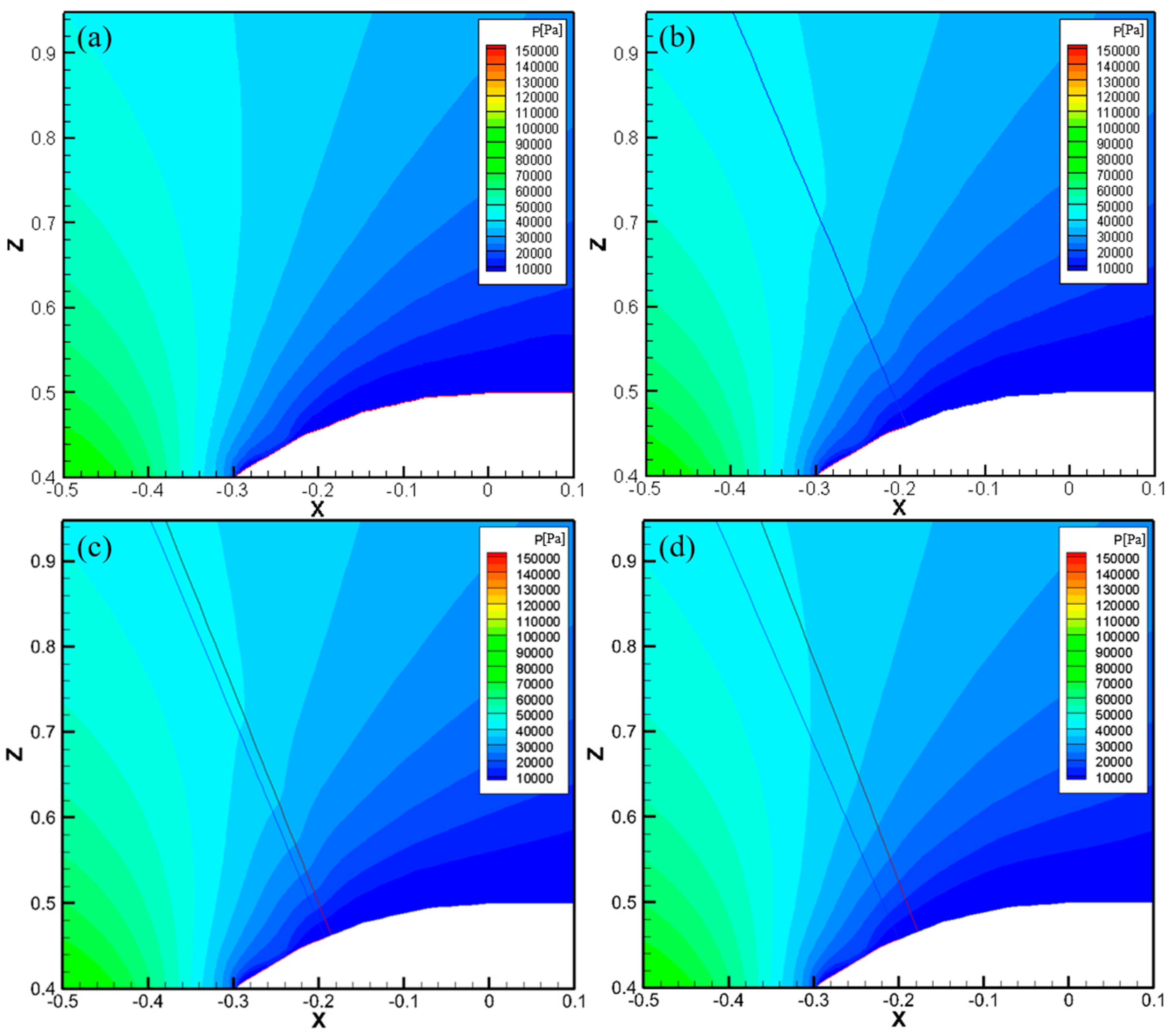 Applsci 08 01937 g010