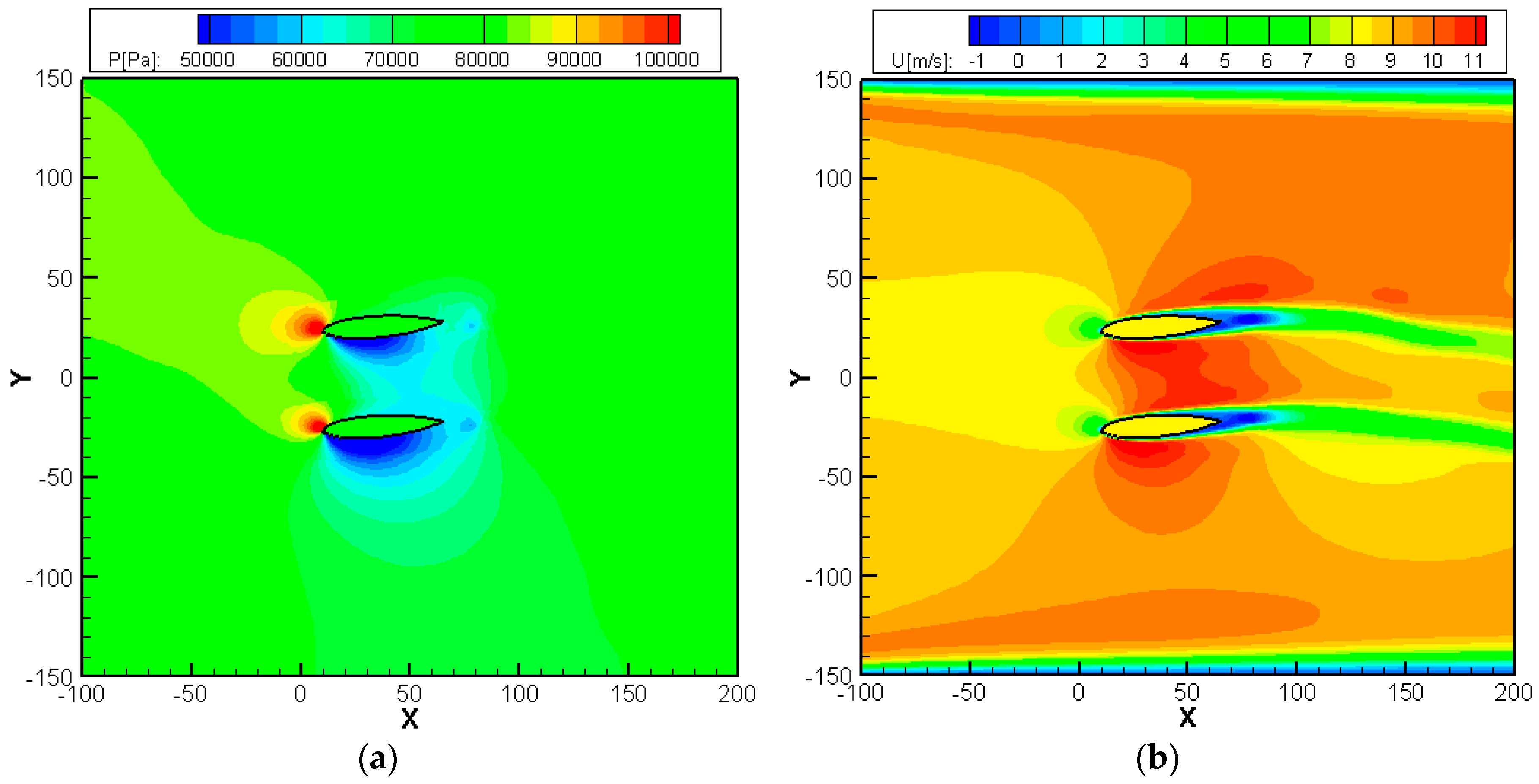 Applsci 08 01937 g020