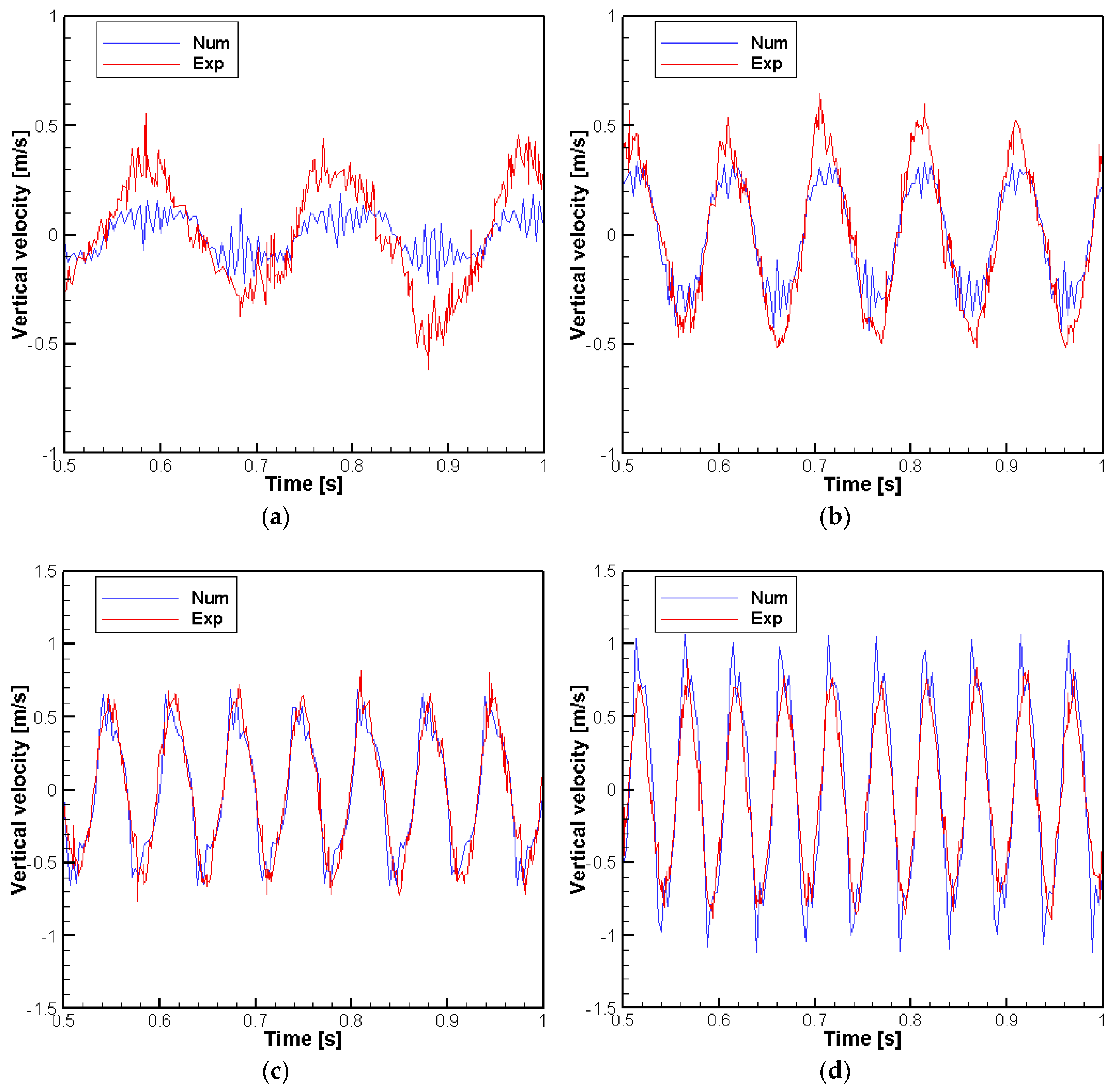 Applsci 08 01937 g021