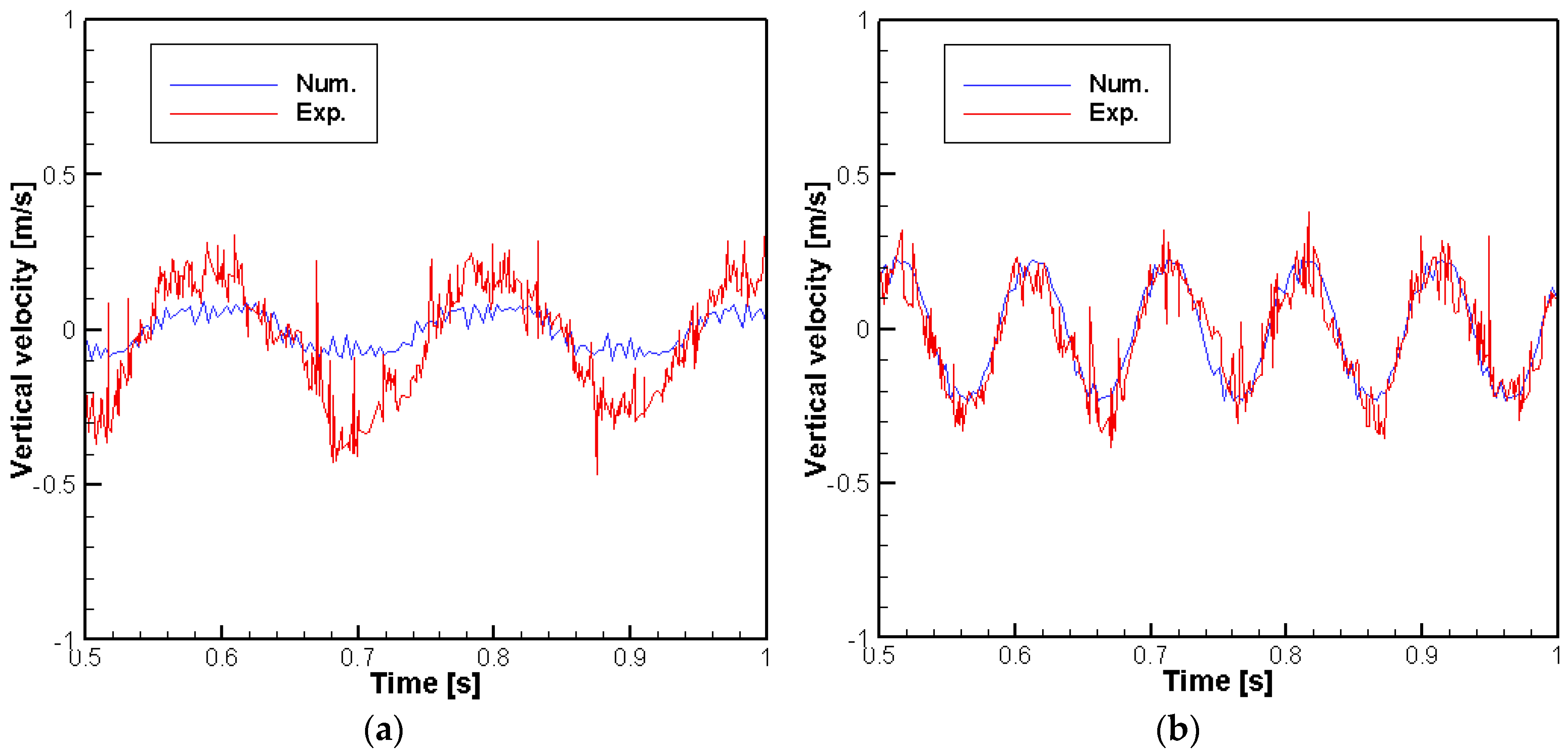 Applsci 08 01937 g022a