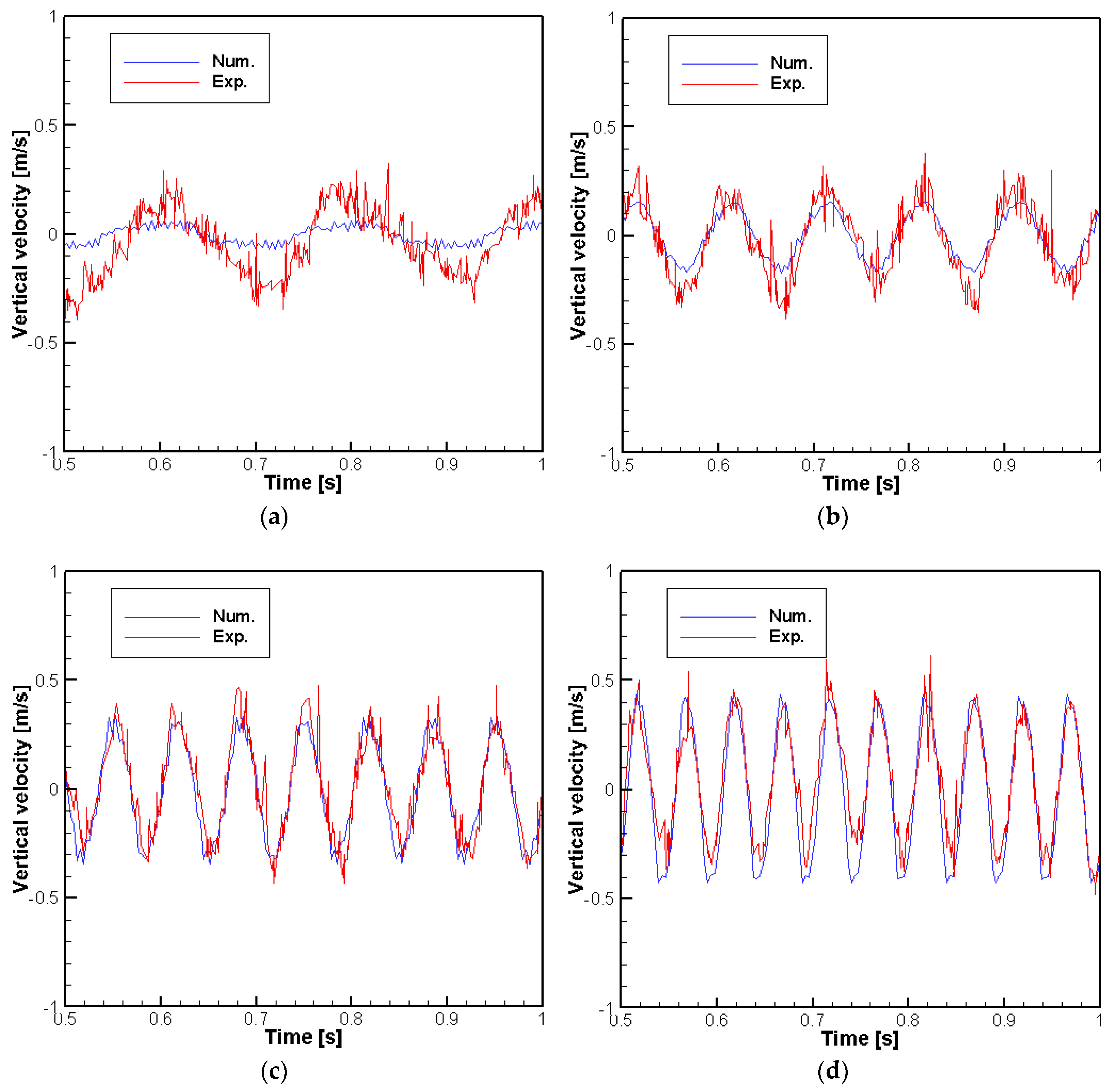 Applsci 08 01937 g023