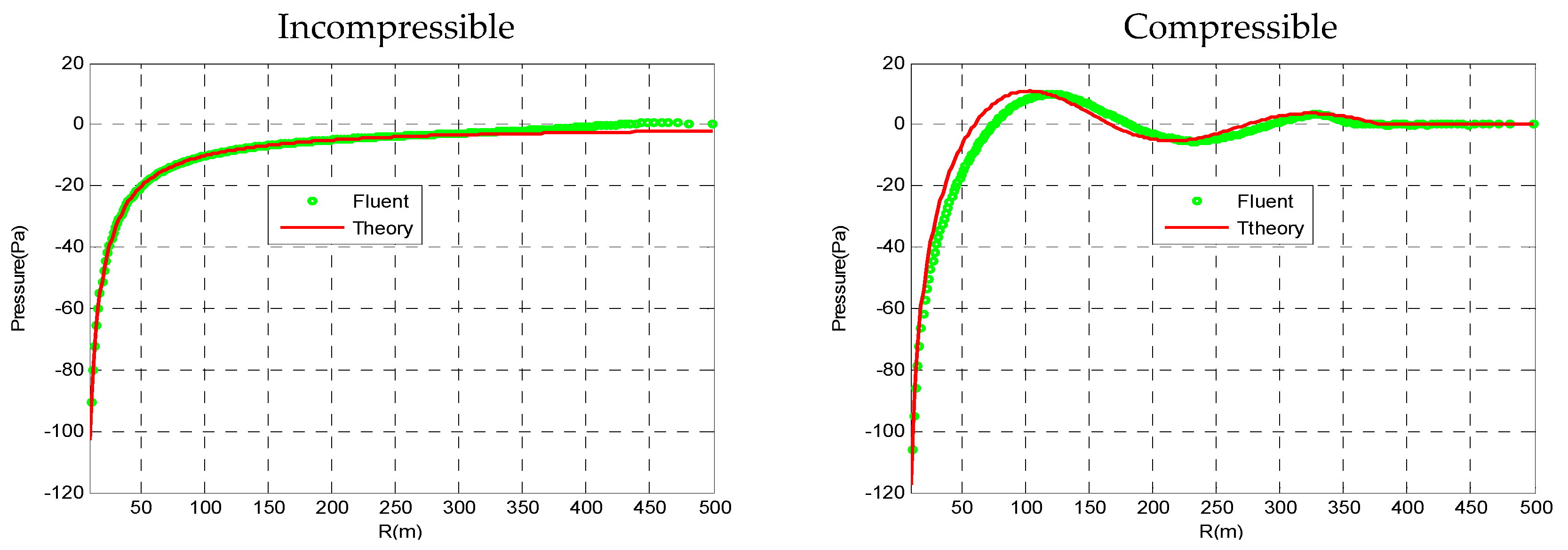 Applsci 08 01938 g006