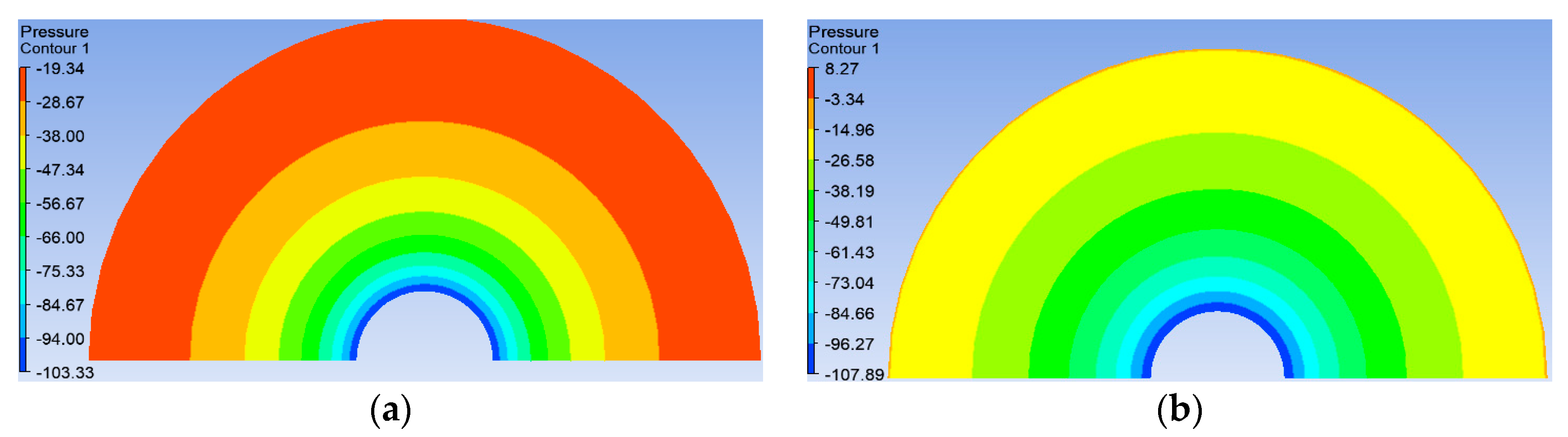 Applsci 08 01938 g007