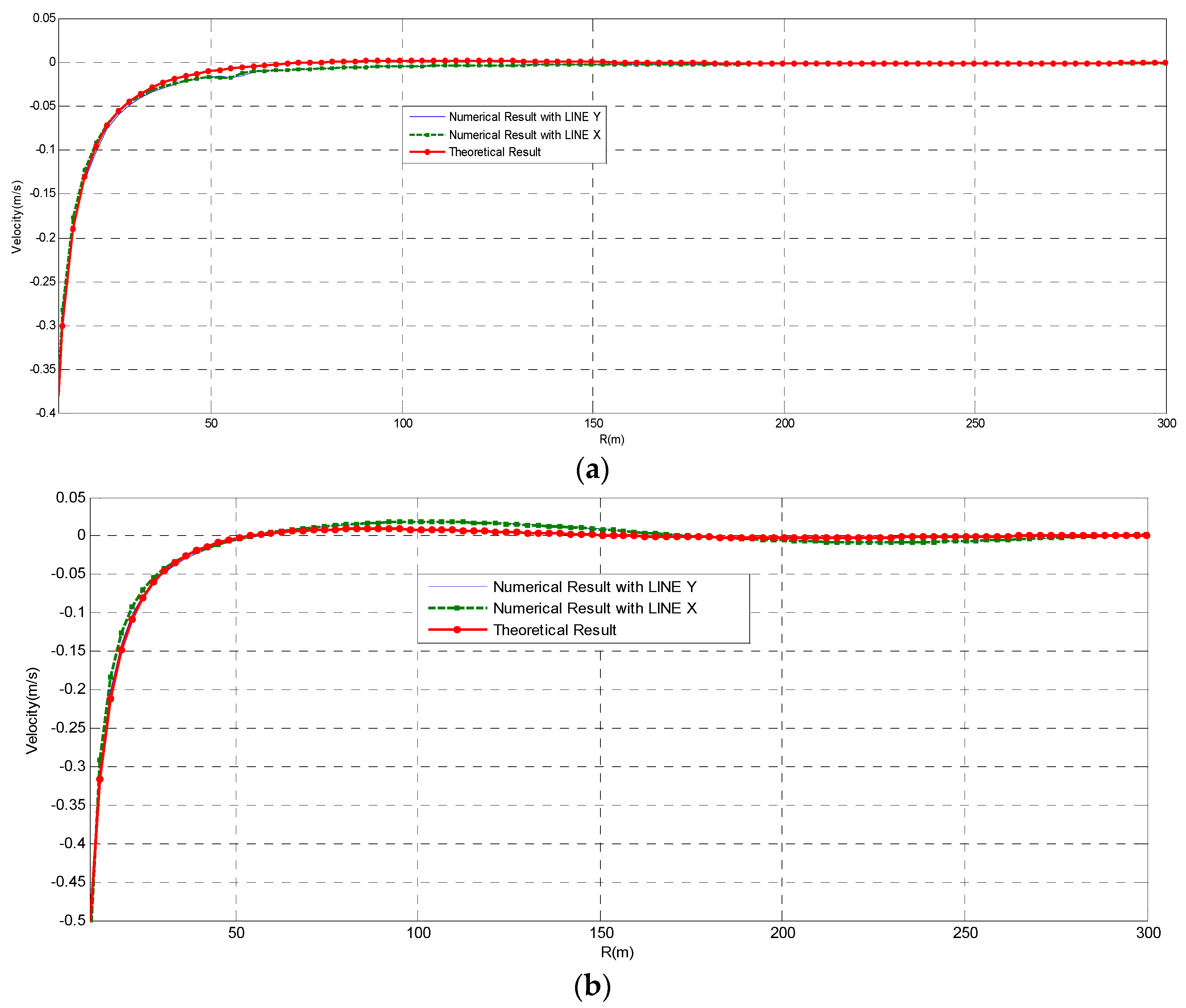Applsci 08 01938 g009