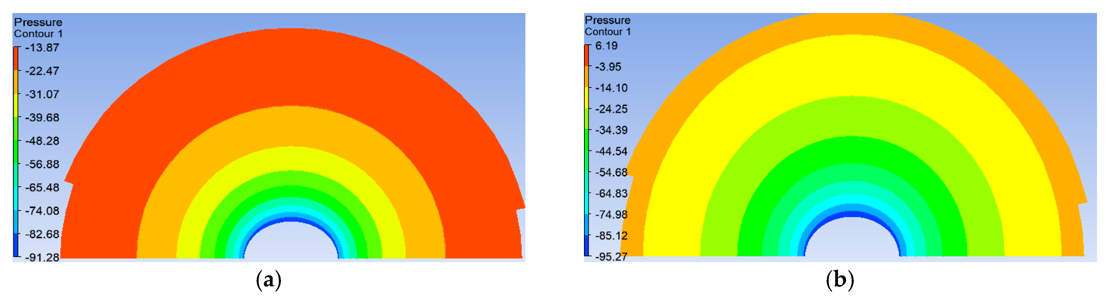Applsci 08 01938 g012