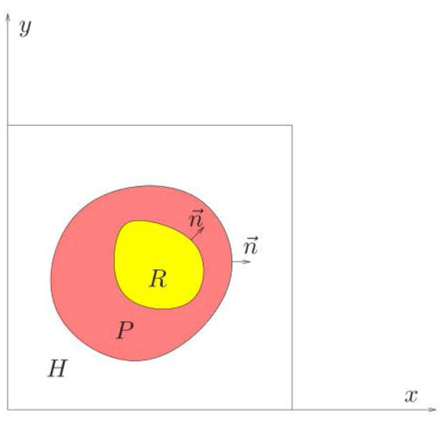 Applsci 08 01942 g002