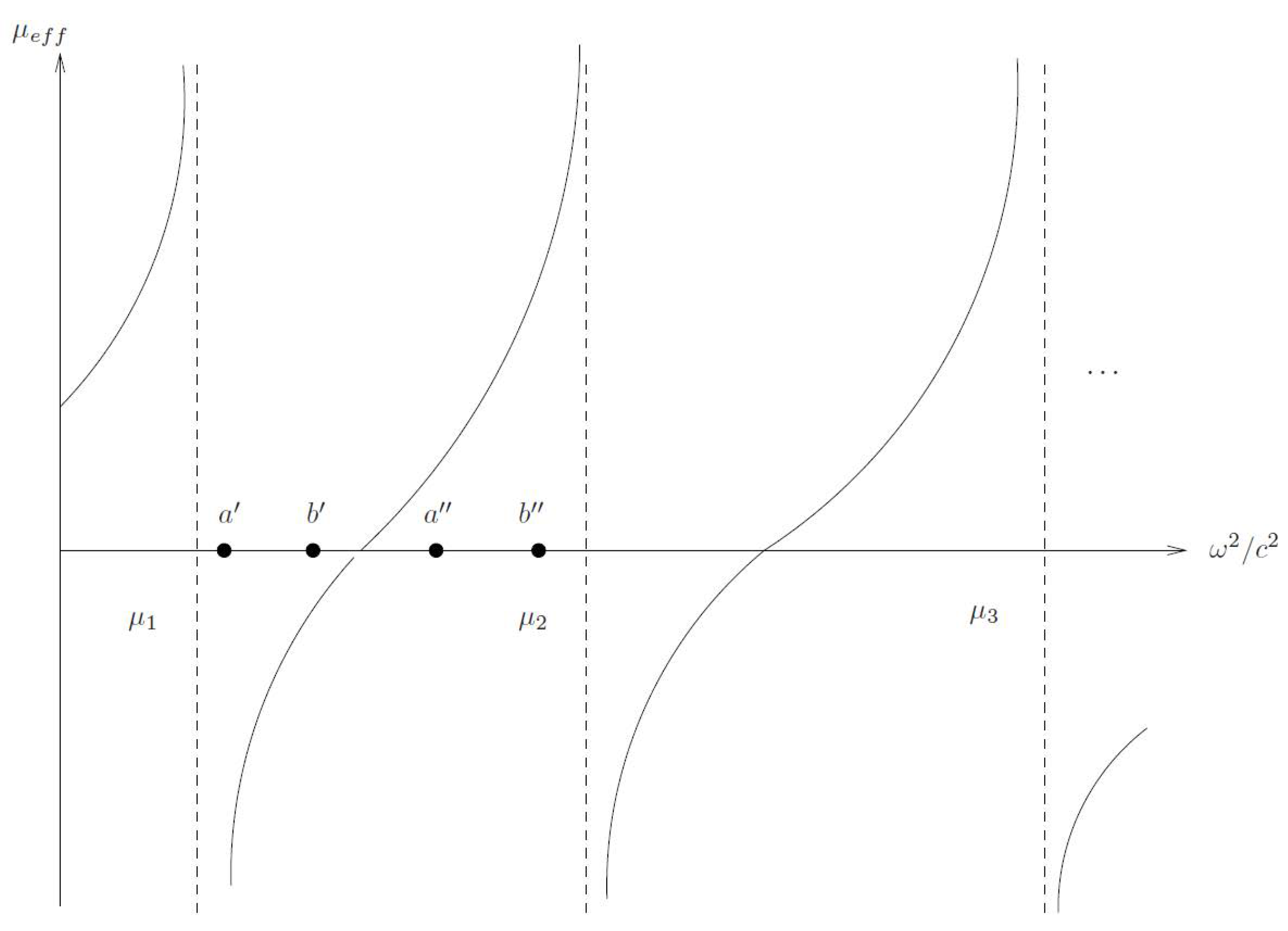 Applsci 08 01942 g003