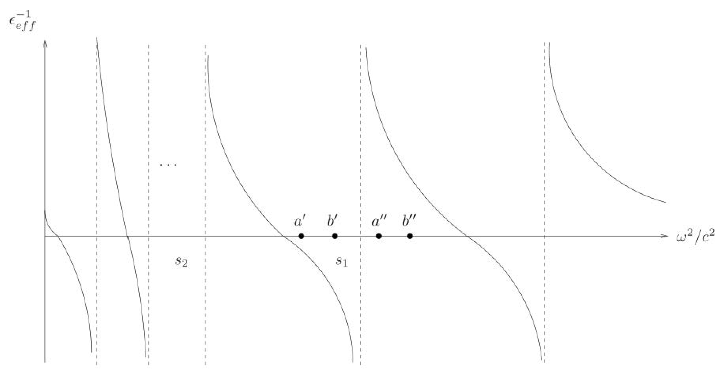 Applsci 08 01942 g004