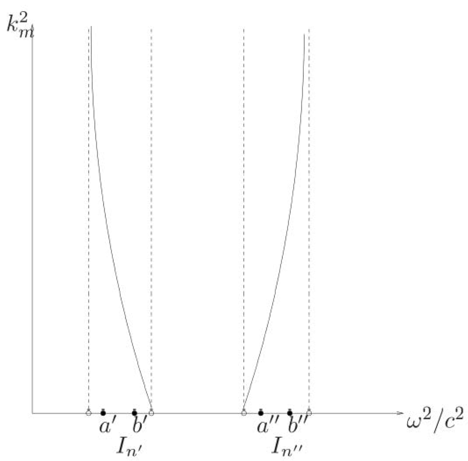 Applsci 08 01942 g005