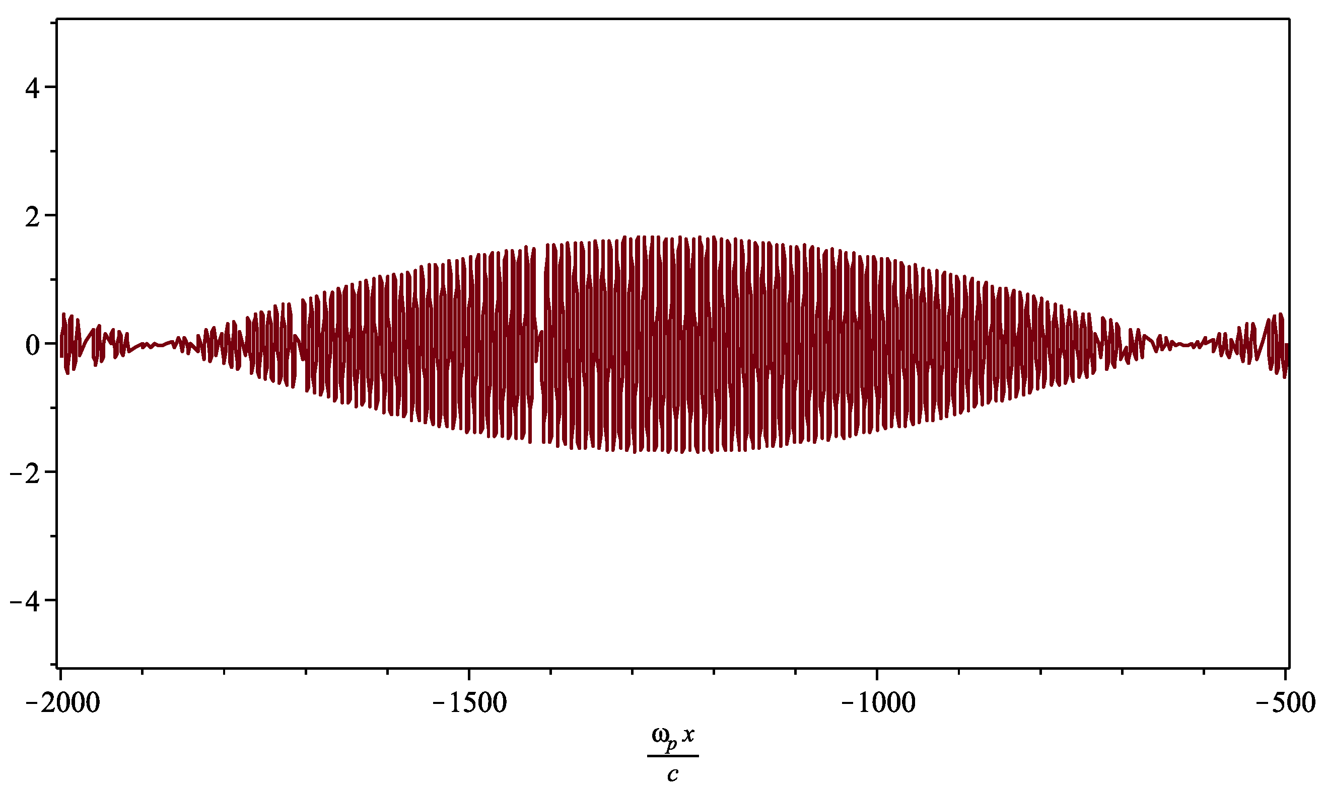 Applsci 08 01942 g008