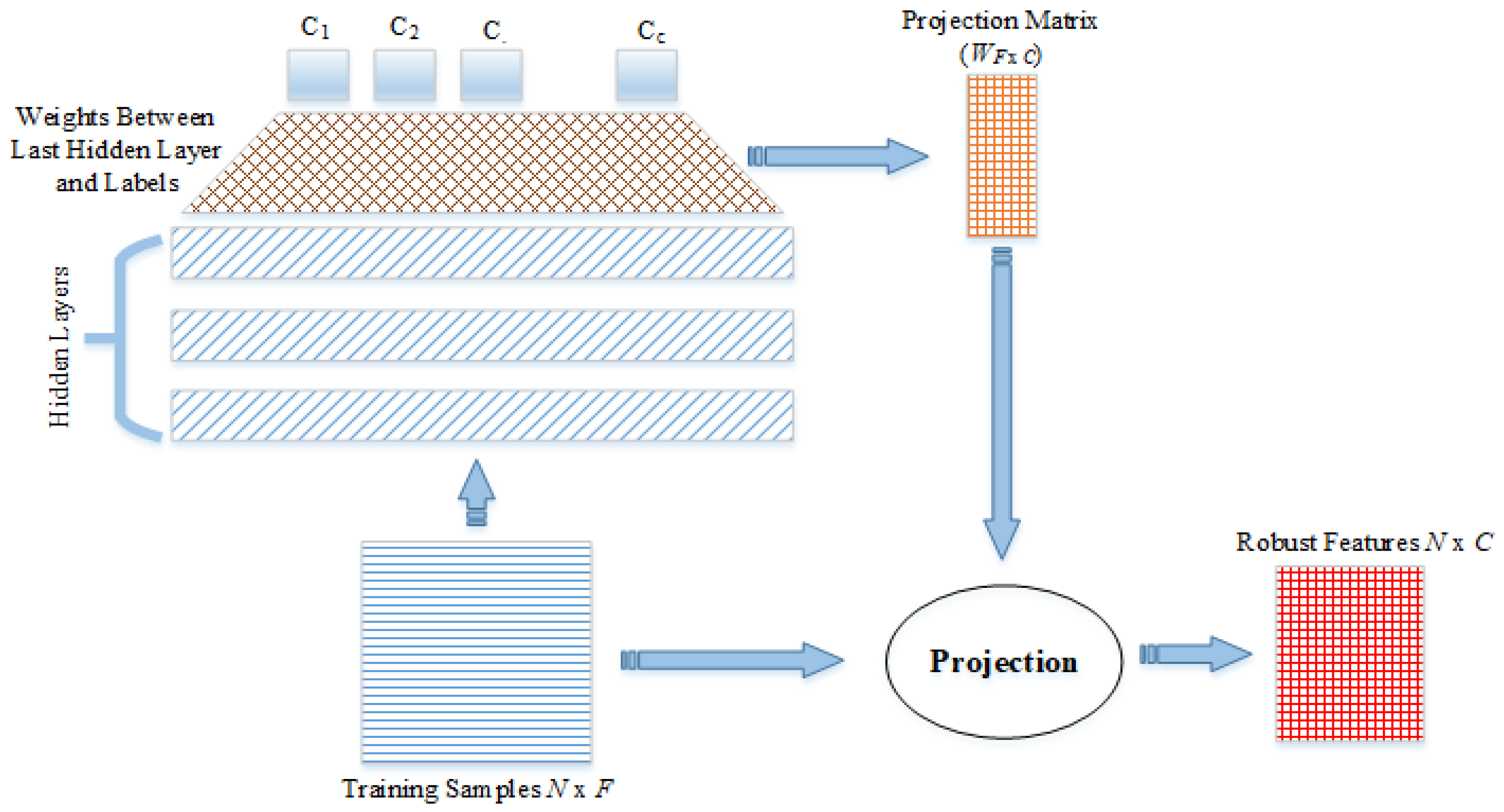 Applsci 08 01943 g002 Applsci 08 01943 g002