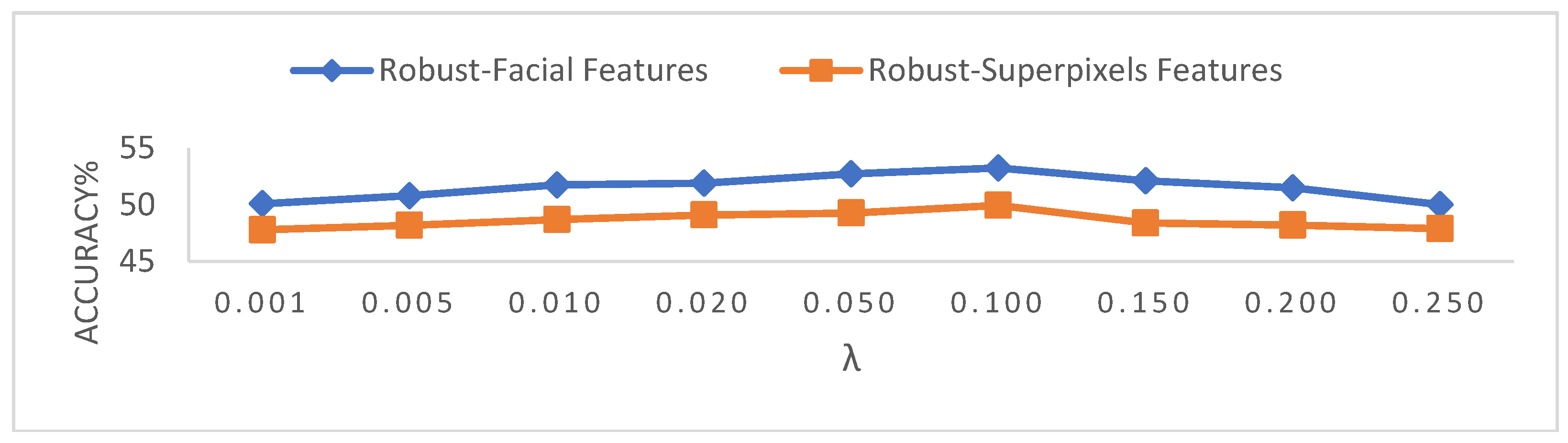 Applsci 08 01943 g004 Applsci 08 01943 g004