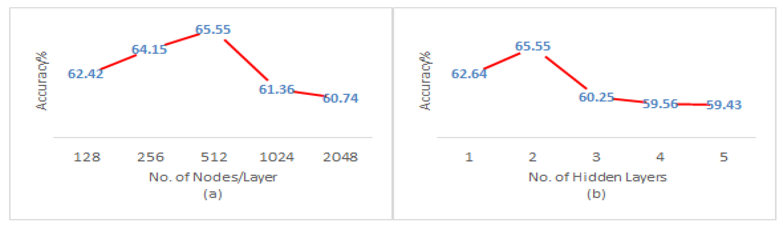 Applsci 08 01943 g007 Applsci 08 01943 g007