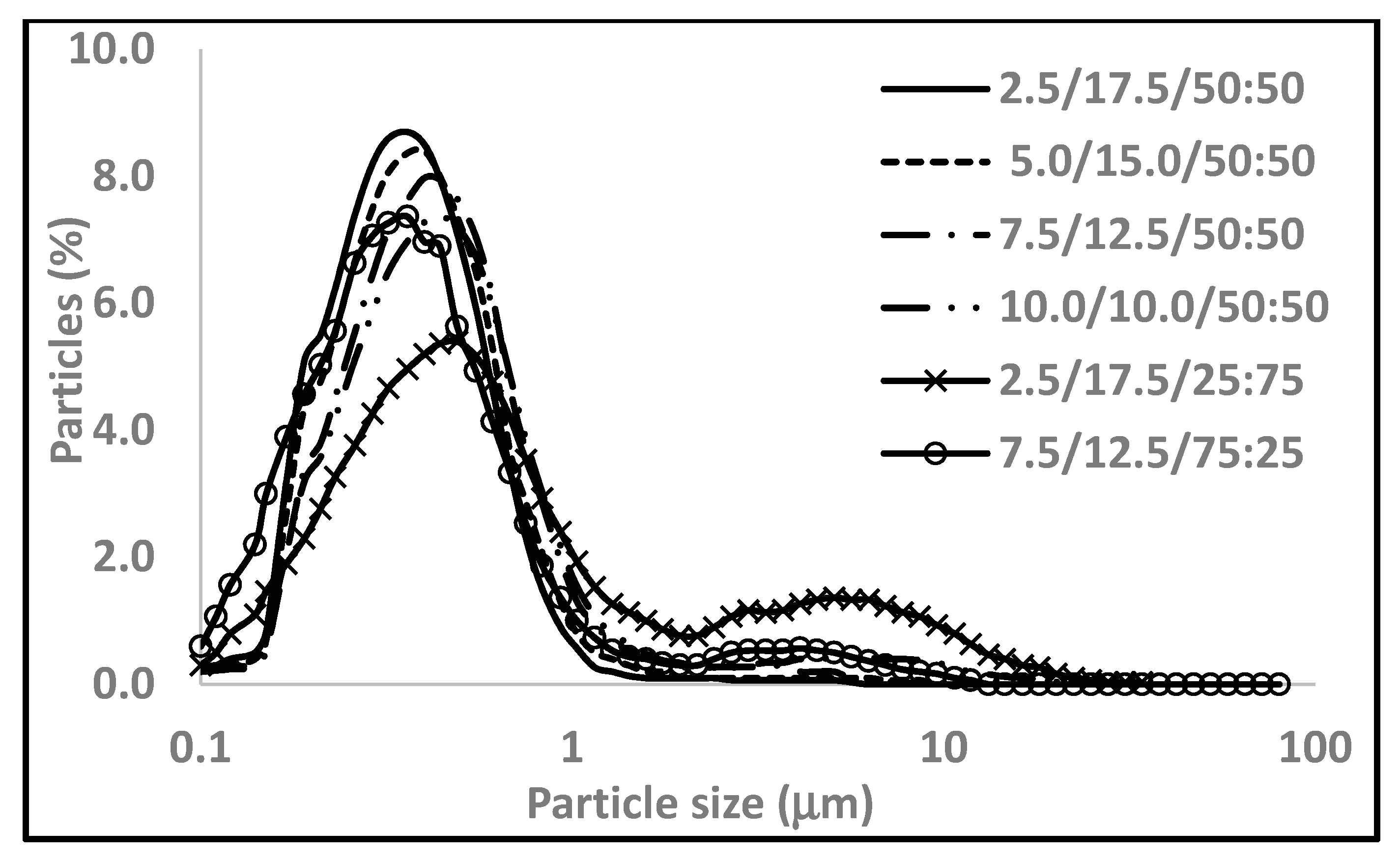 Applsci 08 01944 g001 Applsci 08 01944 g001