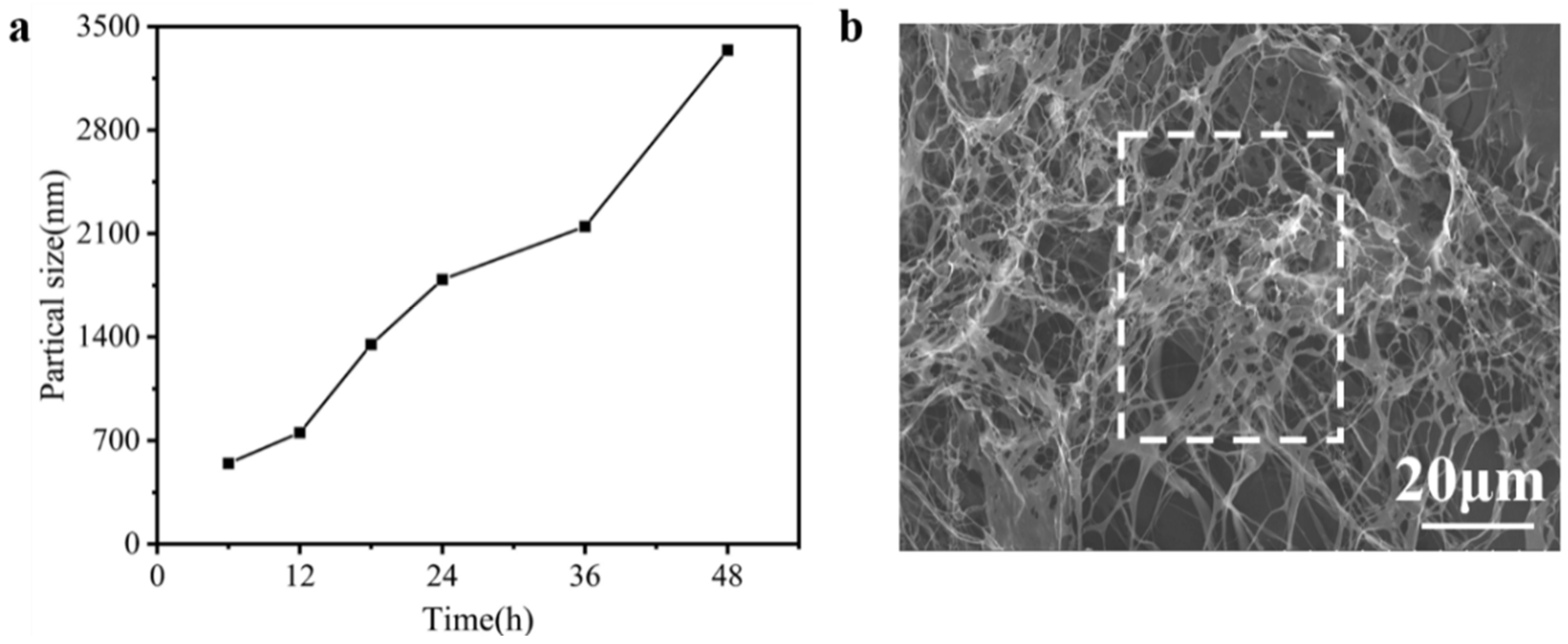 Applsci 08 01947 g003 Applsci 08 01947 g003