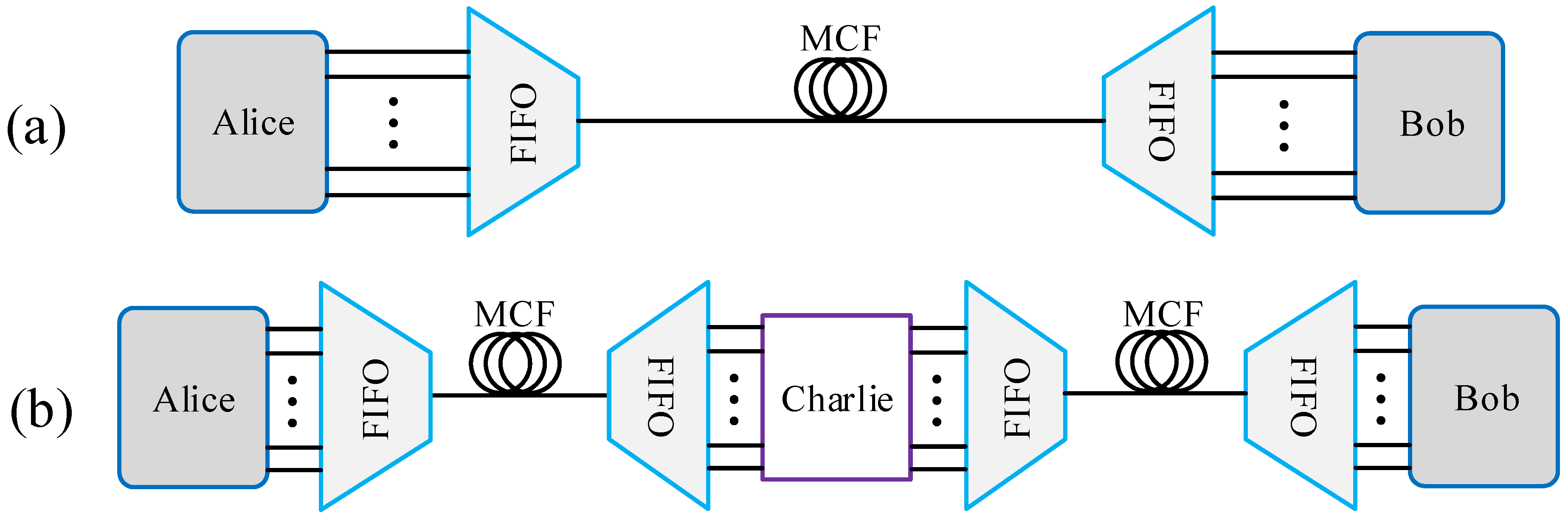 Applsci 08 01951 g004