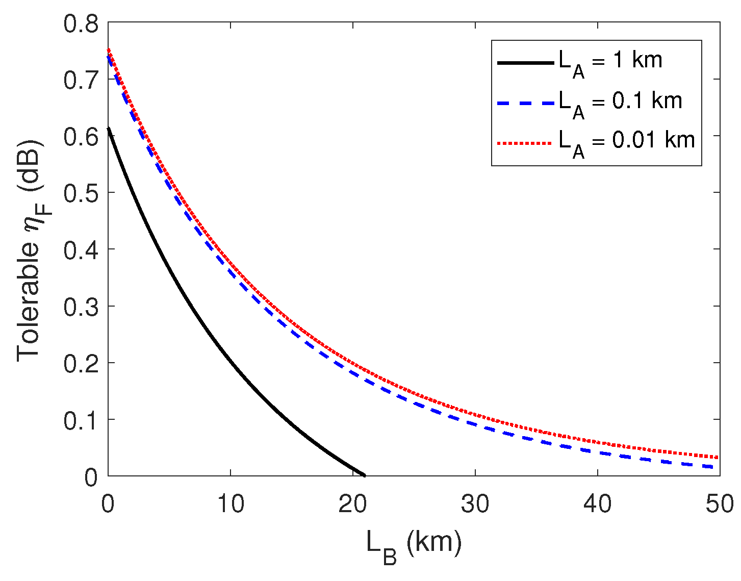 Applsci 08 01951 g007