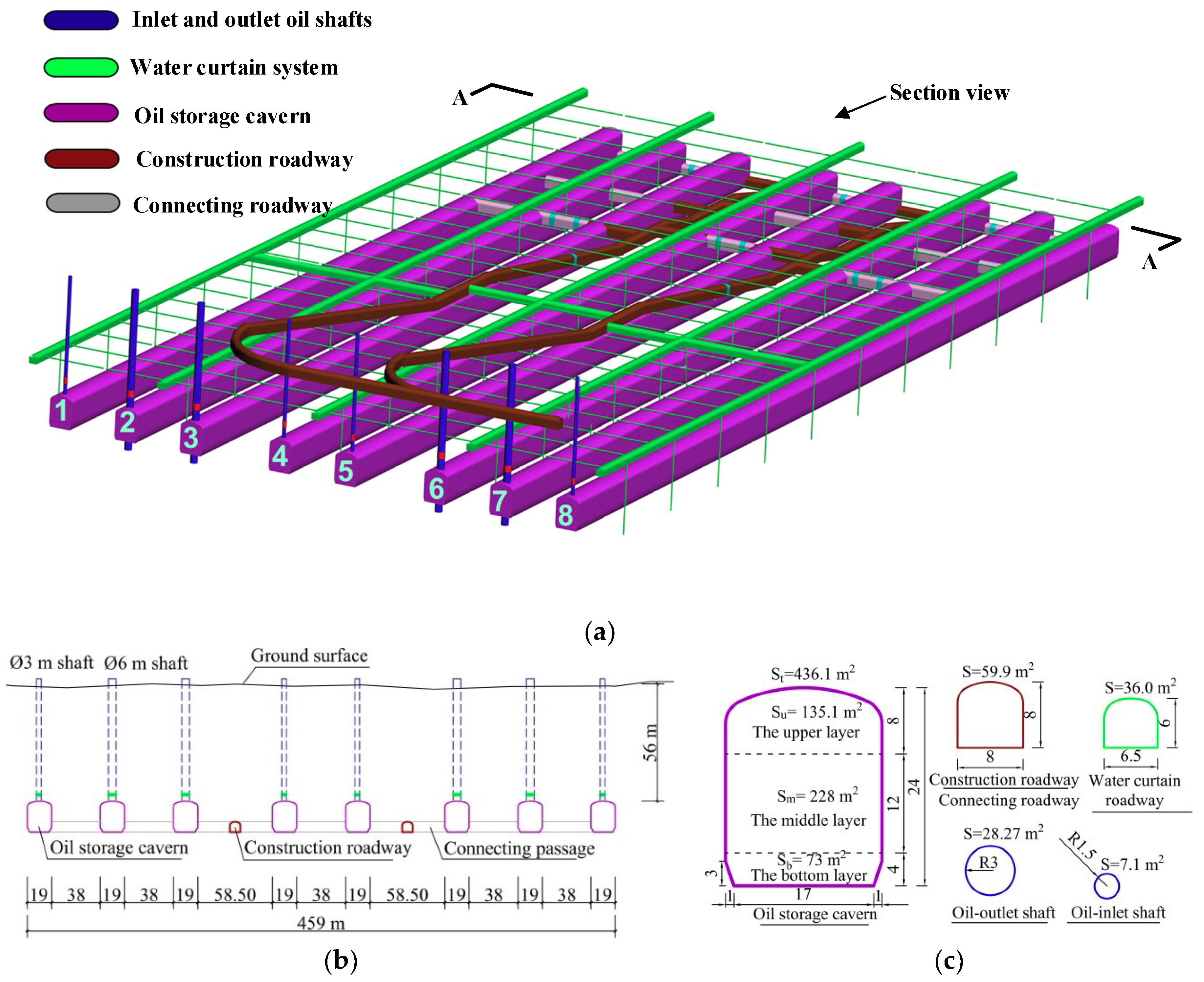Applsci 08 01952 g001 550