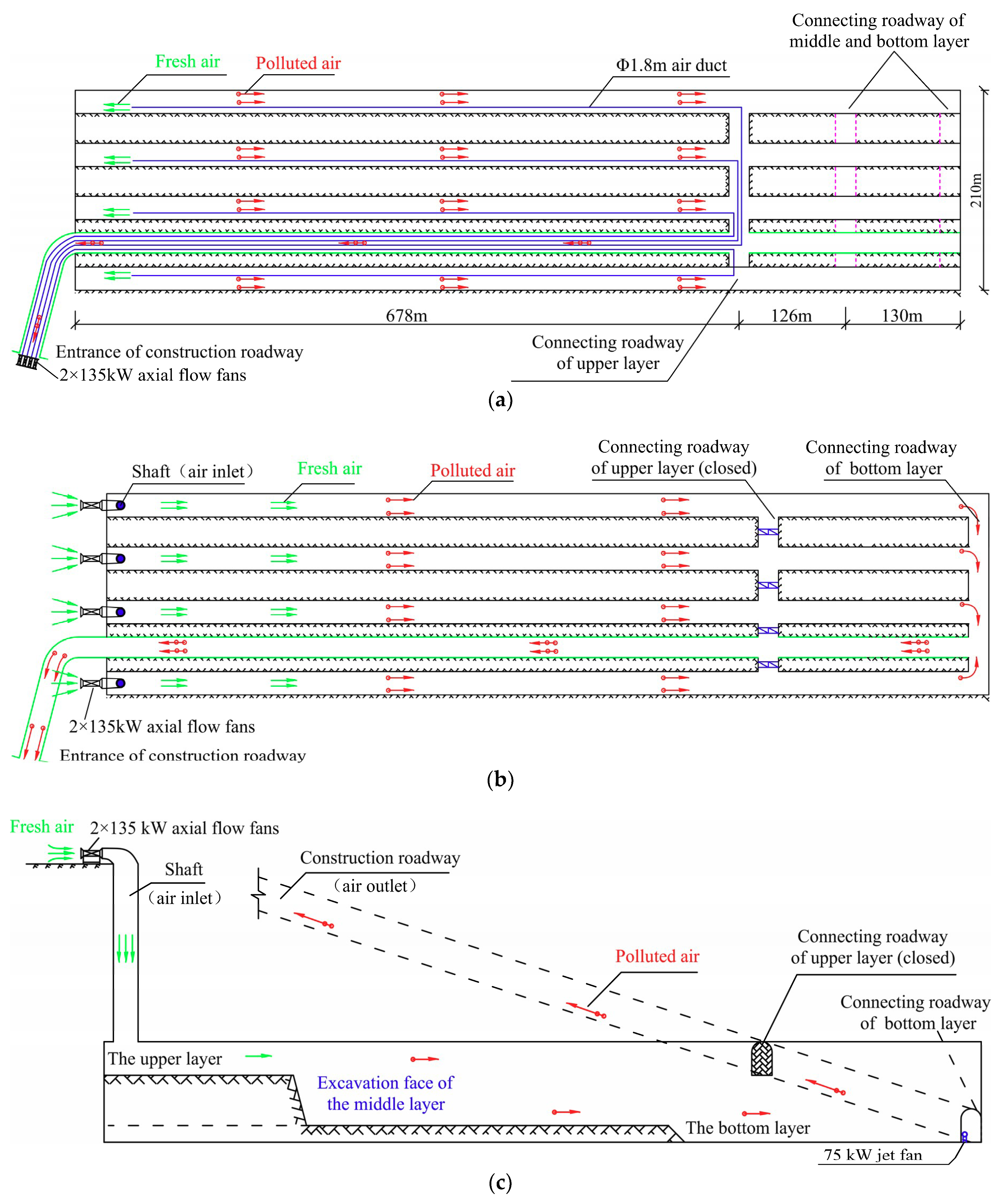 Applsci 08 01952 g002 550