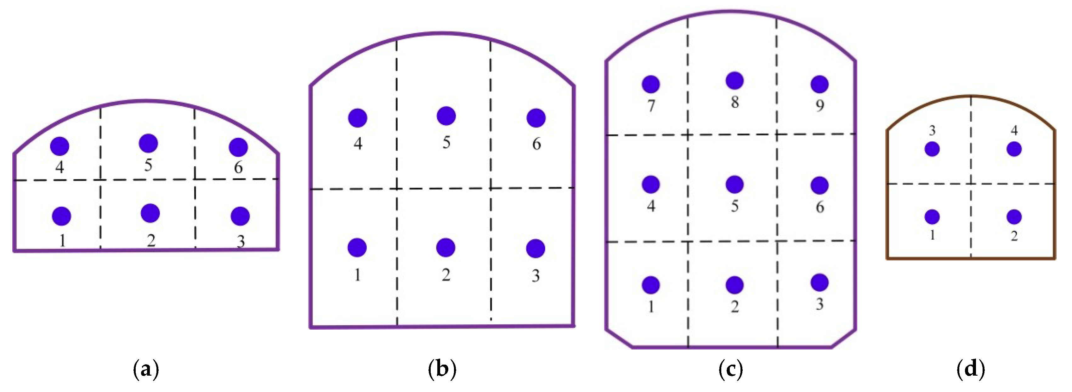 Applsci 08 01952 g003 550