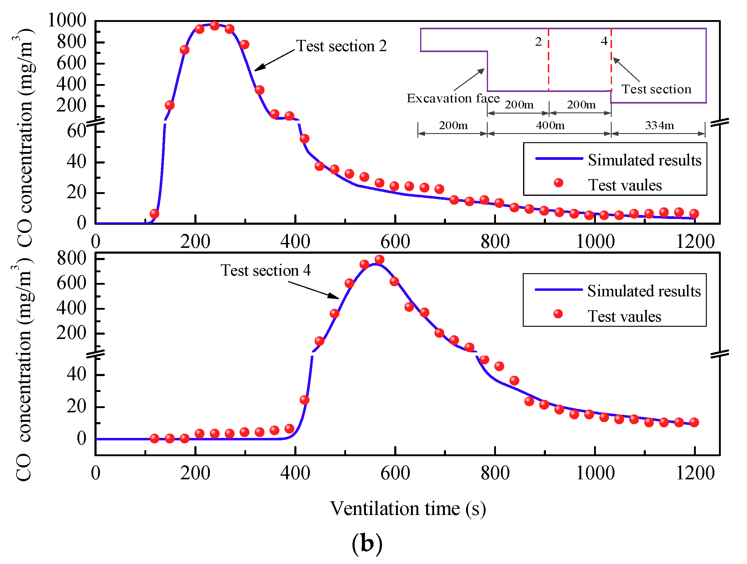Applsci 08 01952 g007b 550