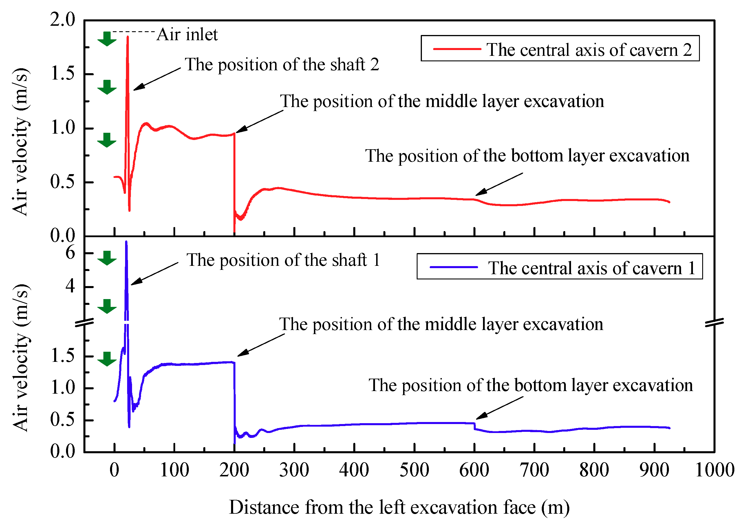 Applsci 08 01952 g012 550