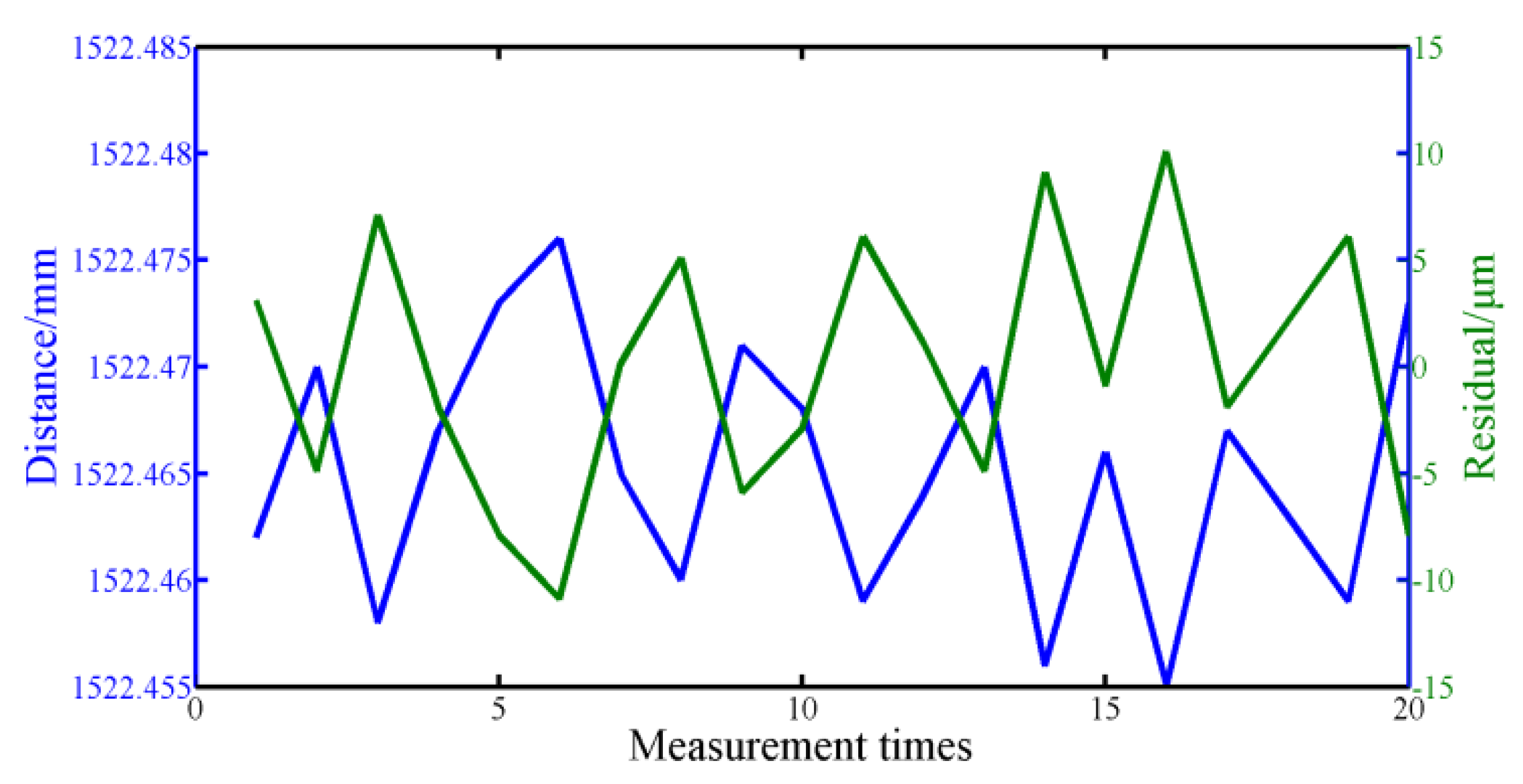 Applsci 08 01954 g008