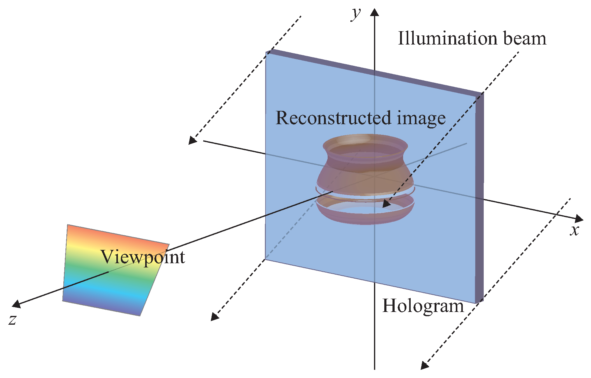 Applsci 08 01955 g002 550
