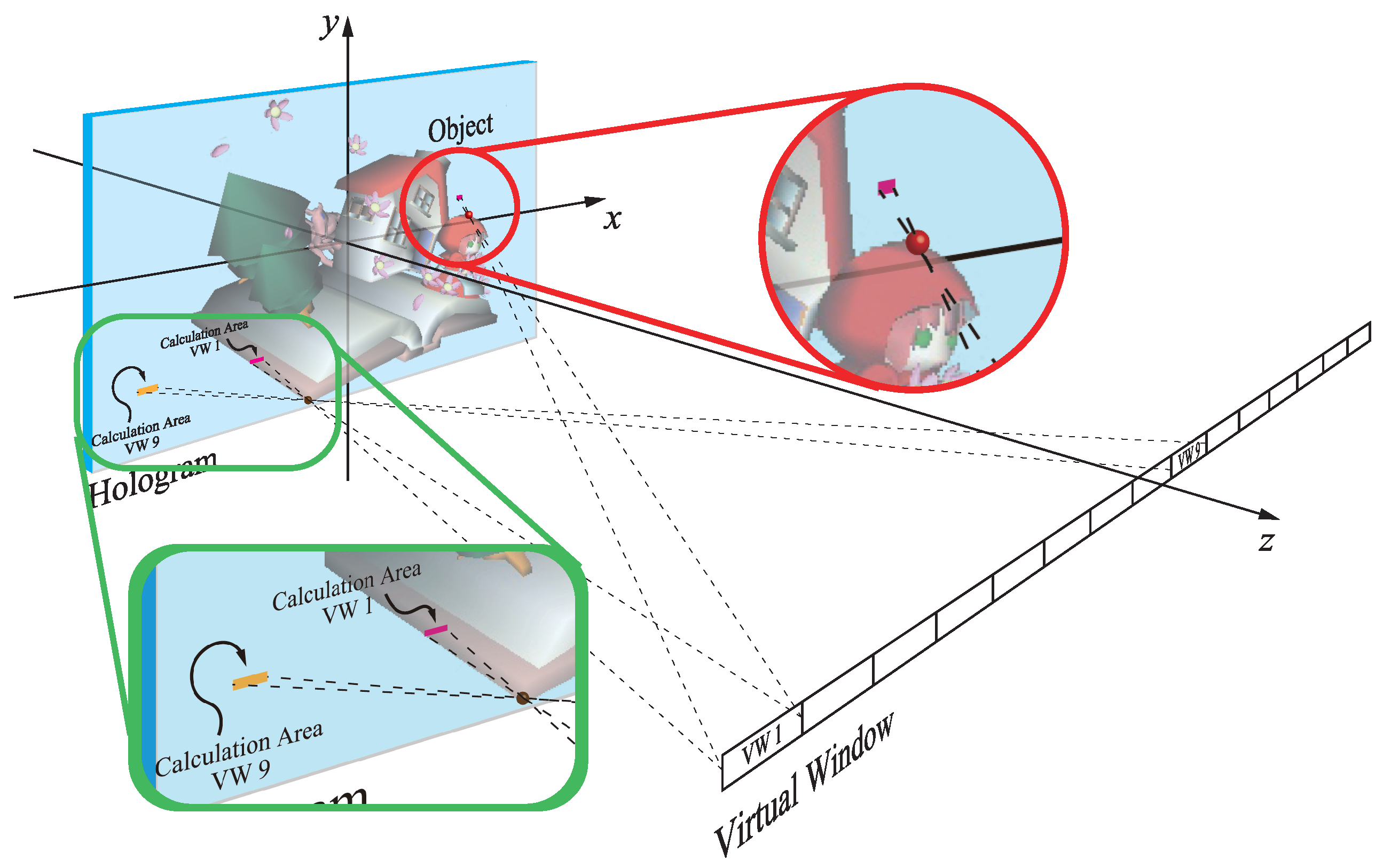 Applsci 08 01955 g005 550