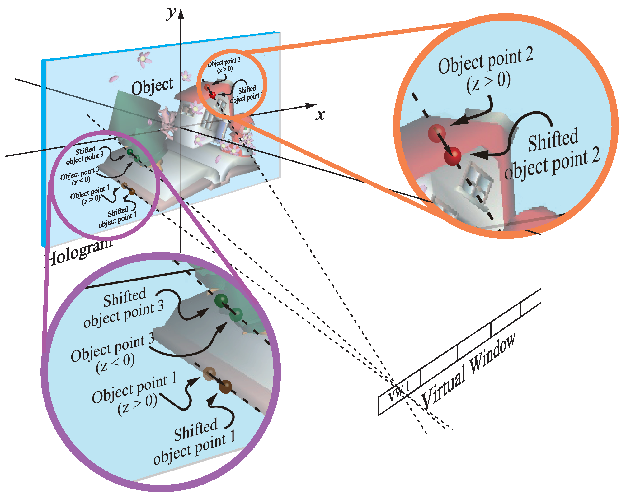 Applsci 08 01955 g007 550