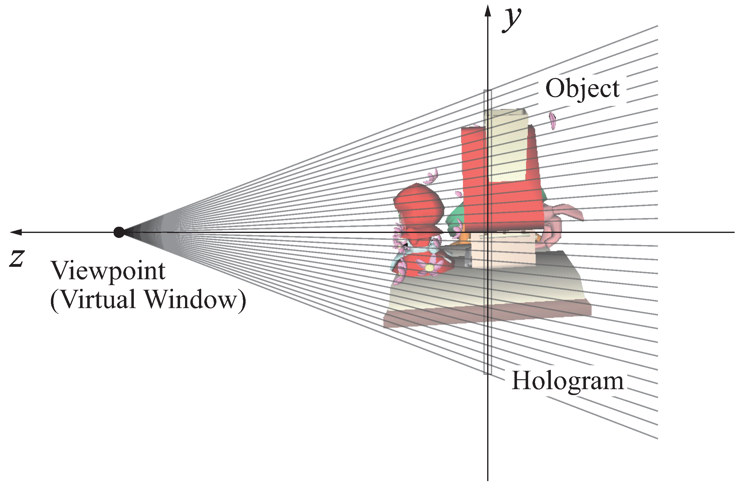 Applsci 08 01955 g009 550