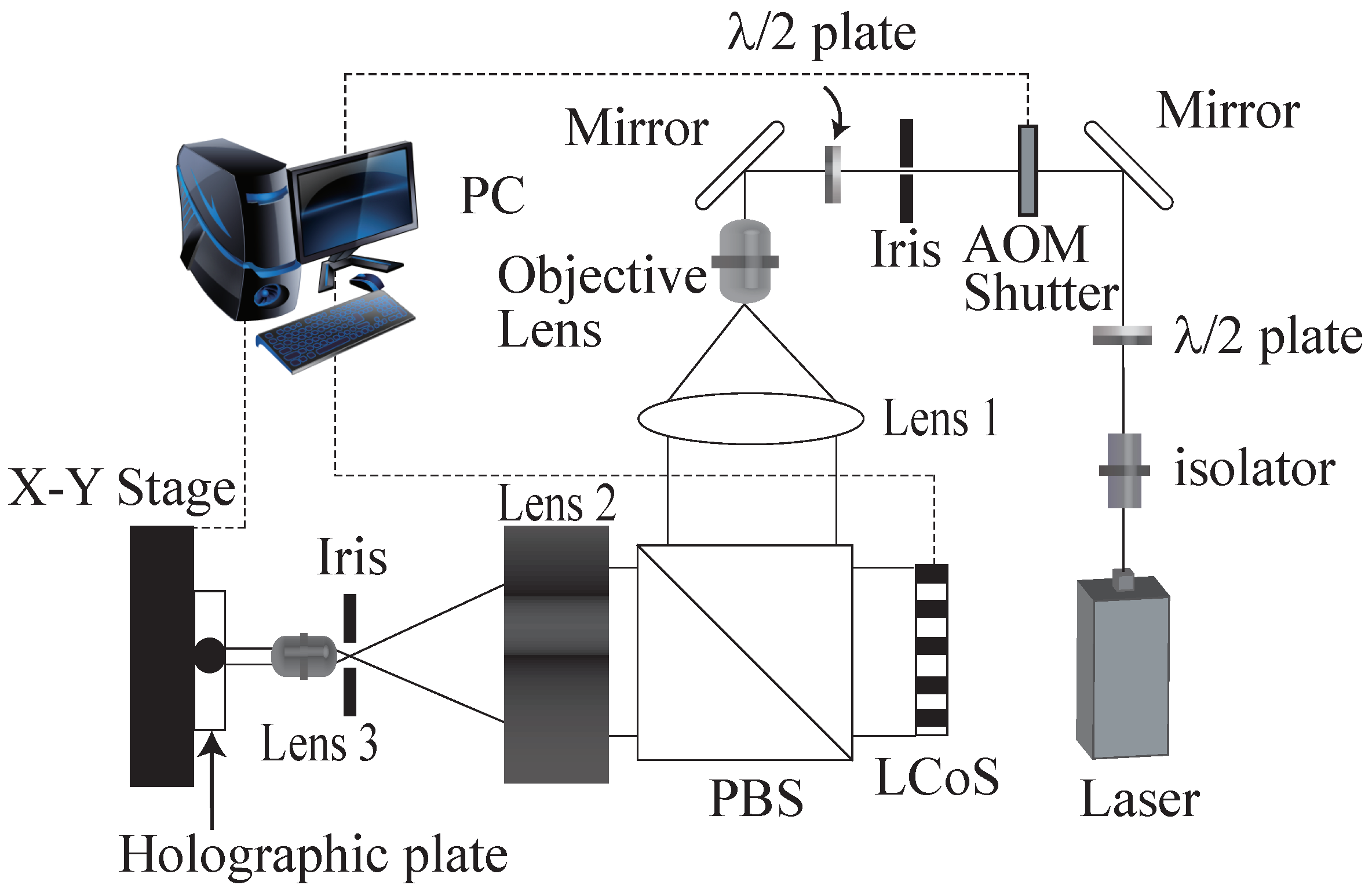 Applsci 08 01955 g010 550