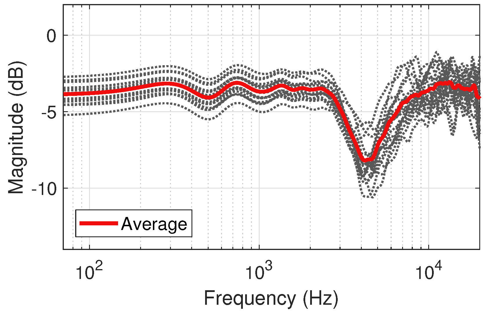 Applsci 08 01956 g005 550