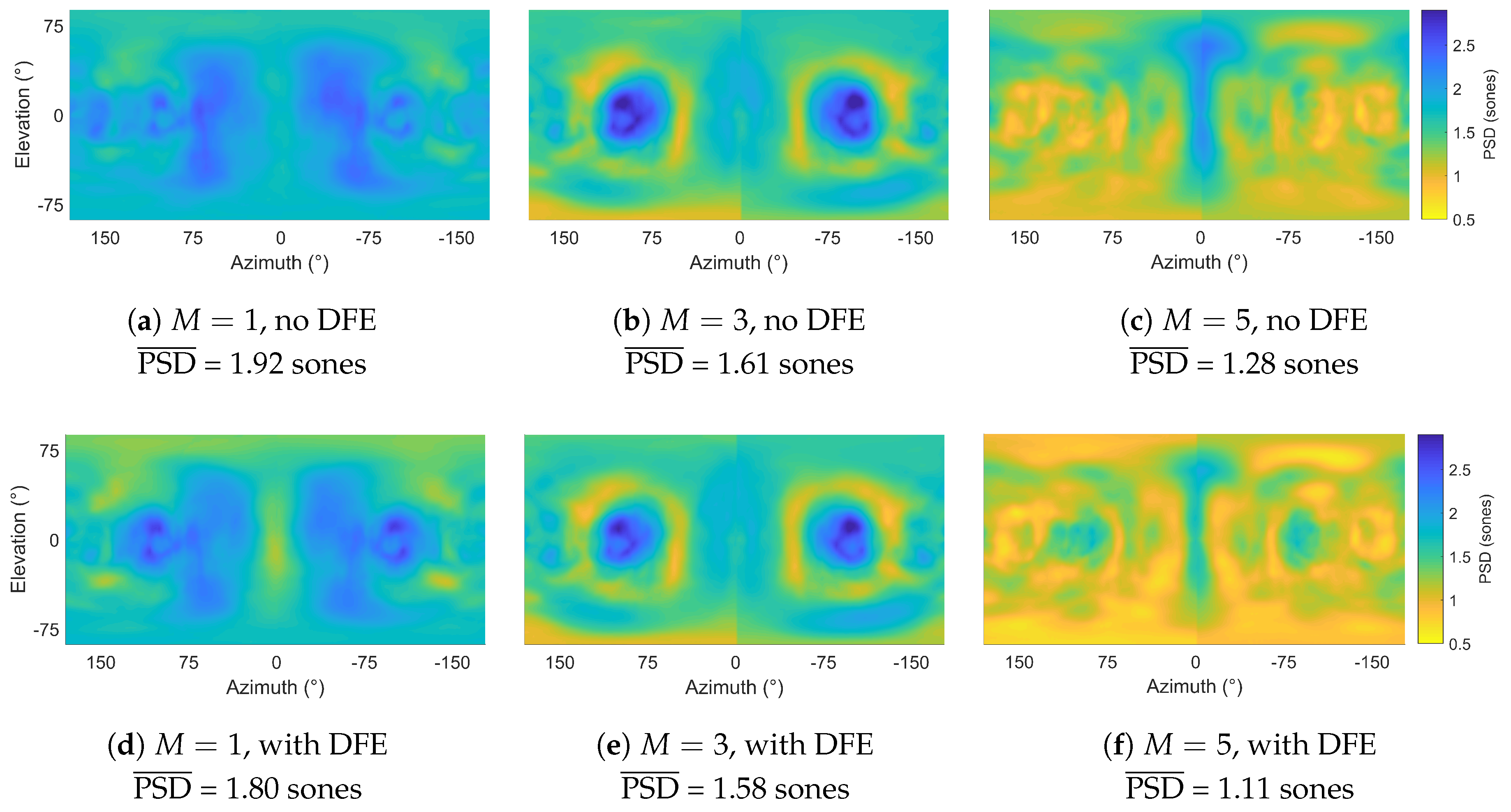 Applsci 08 01956 g006 550